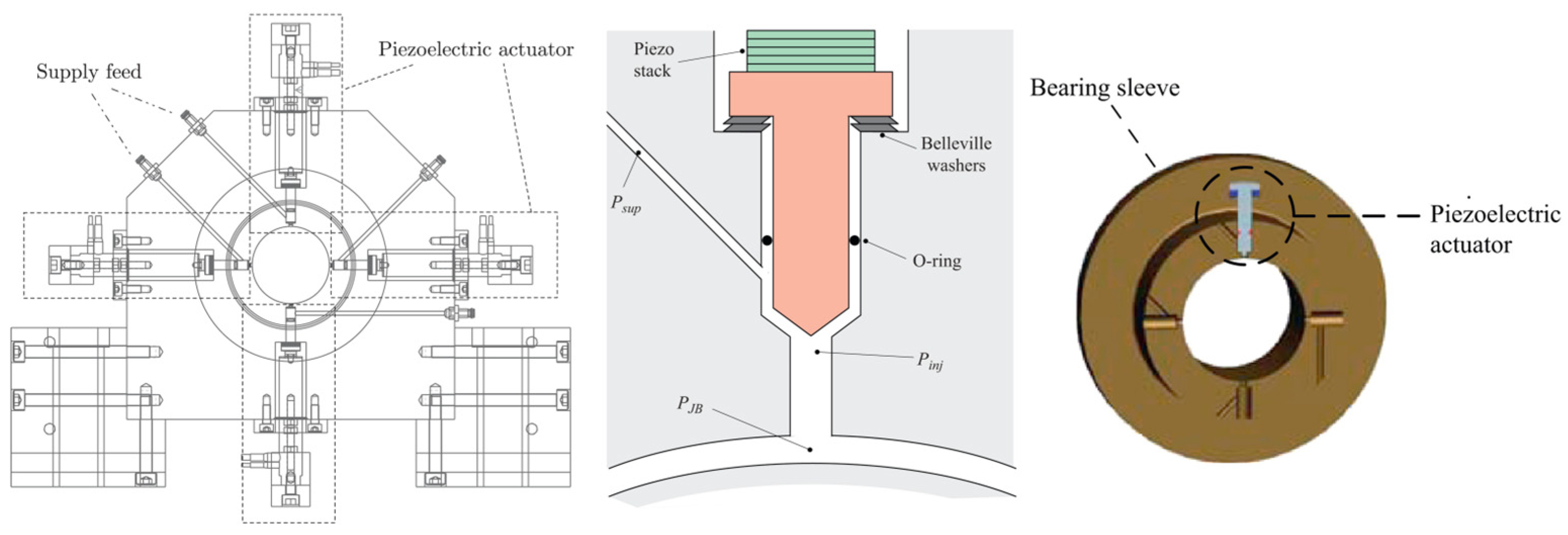 Modelling 06 00097 g015 Modelling 06 00097 g015