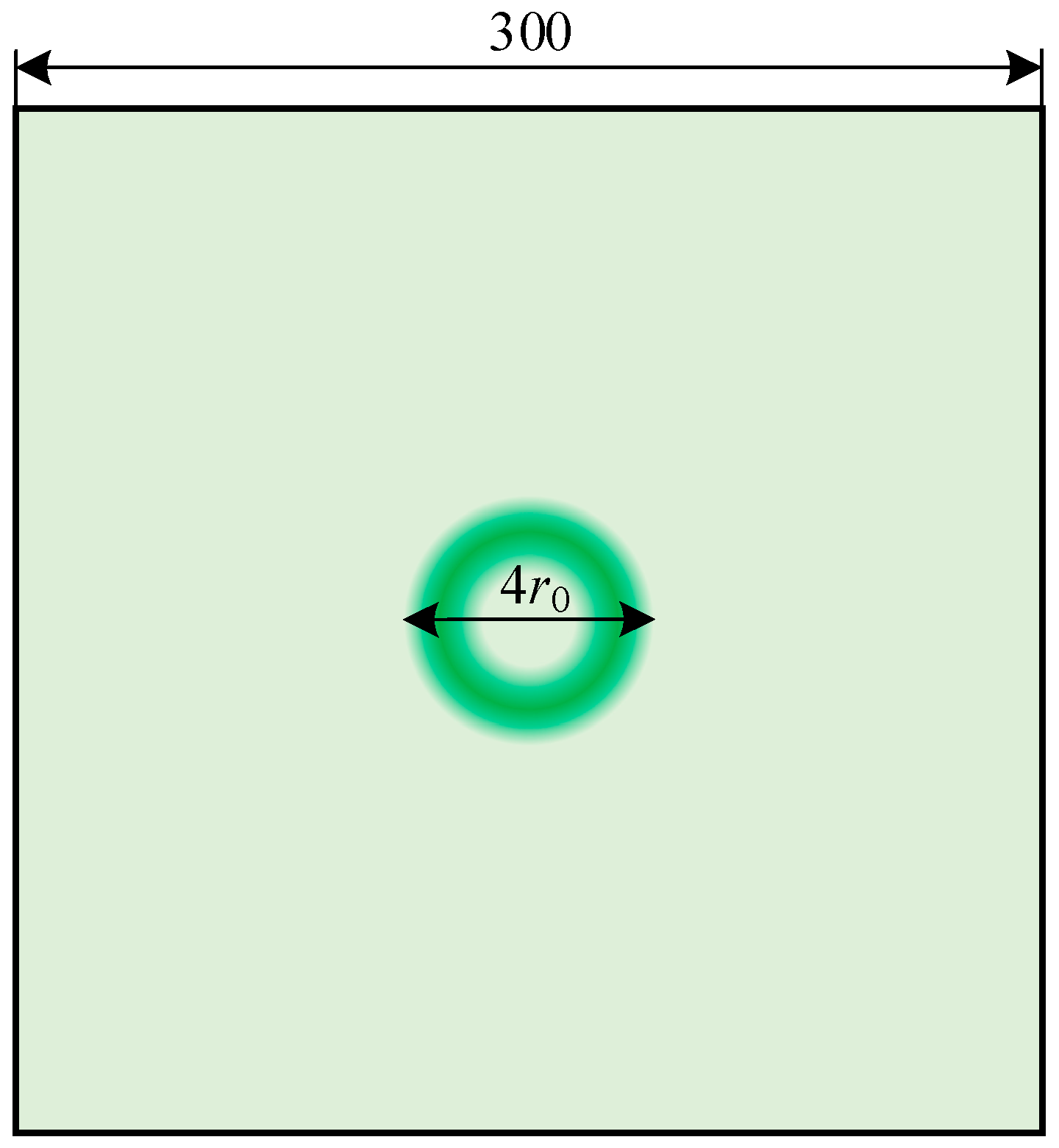 Modelling 06 00099 g003