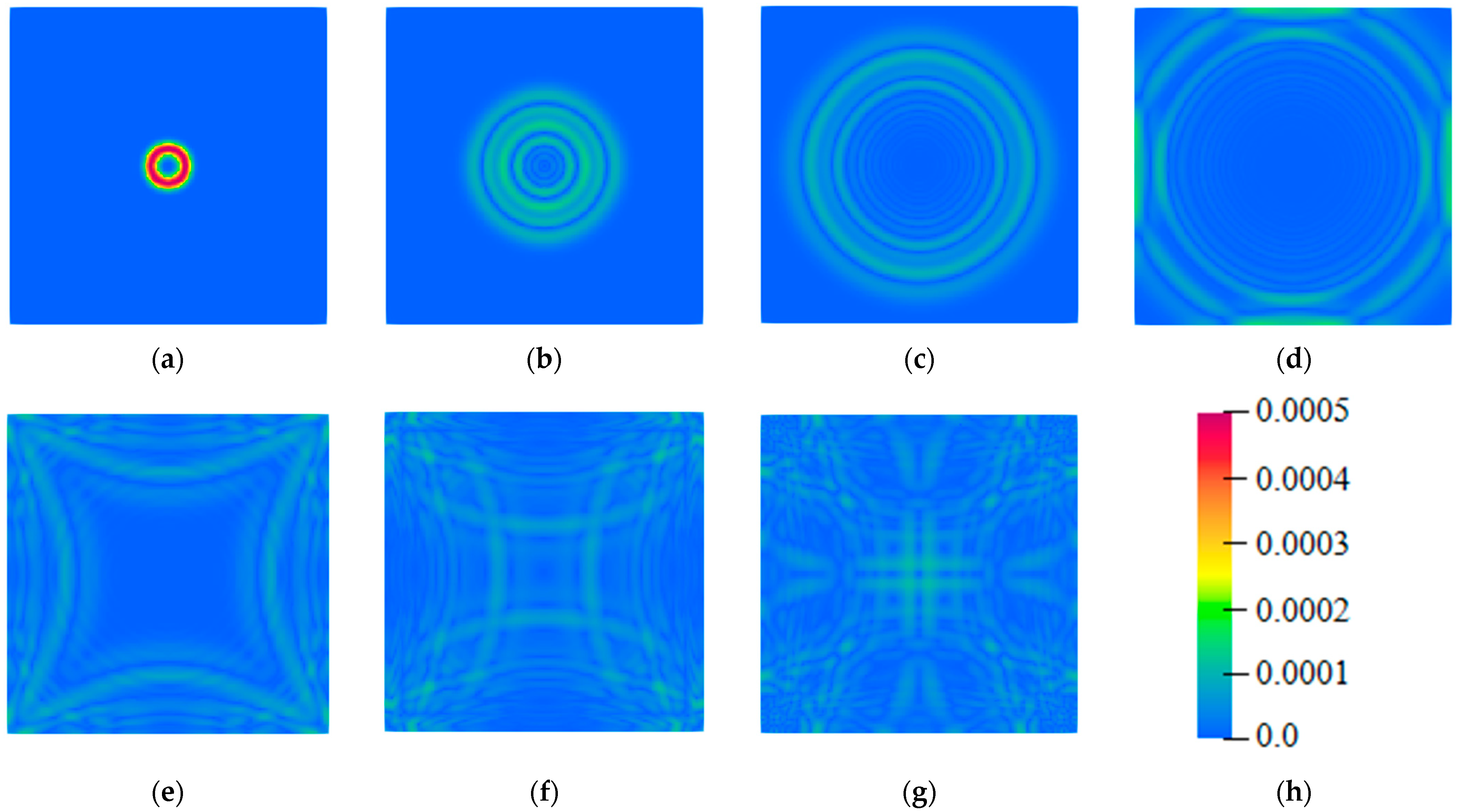 Modelling 06 00099 g006