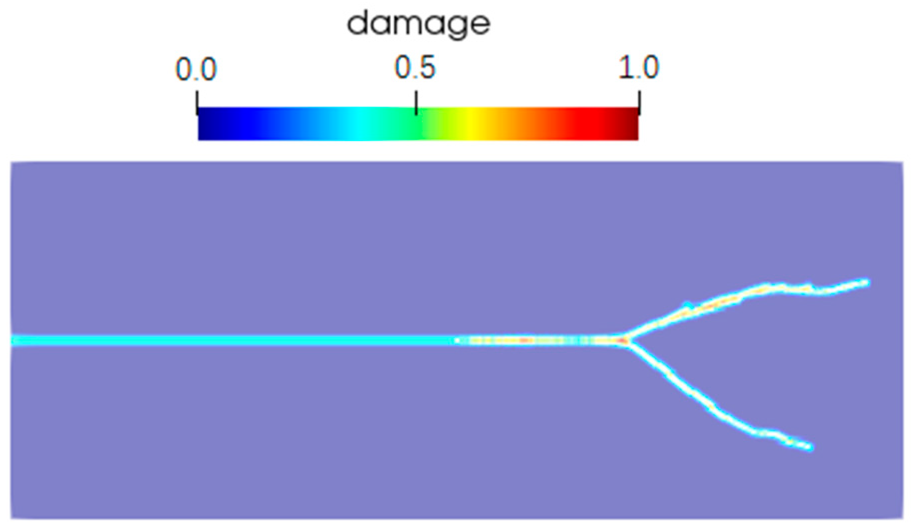 Modelling 06 00099 g012