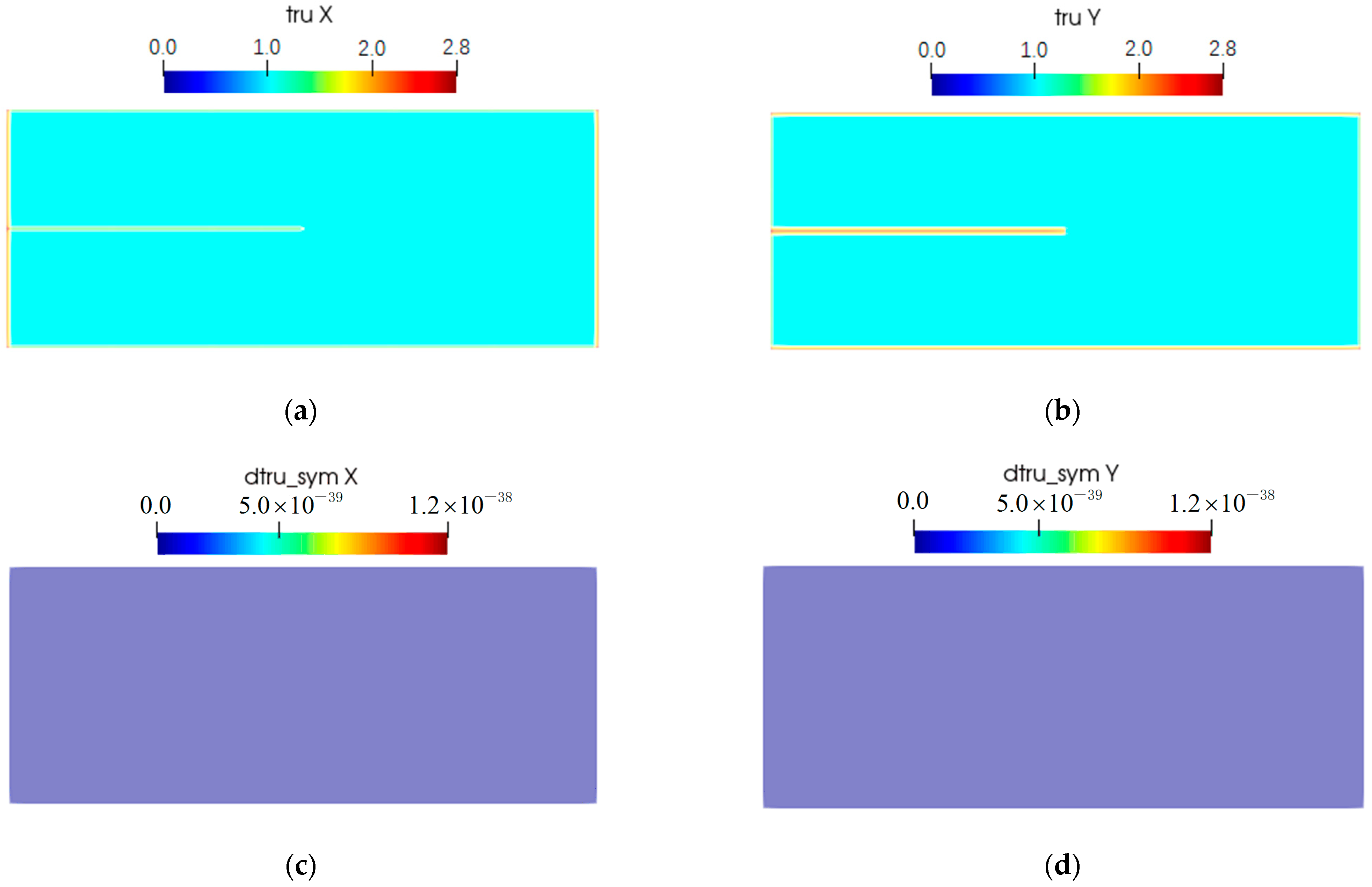 Modelling 06 00099 g013
