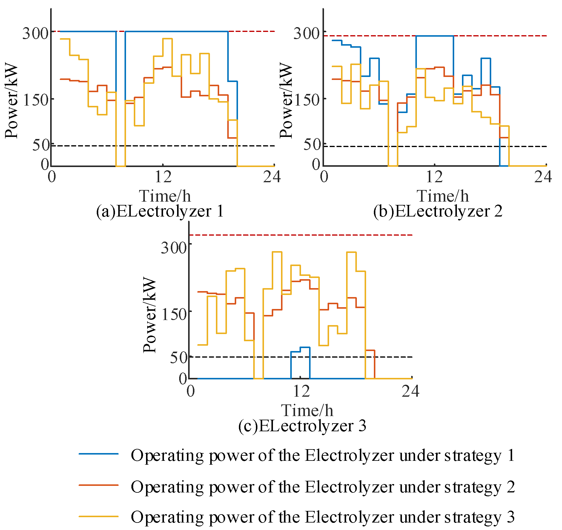 Modelling 06 00101 g006