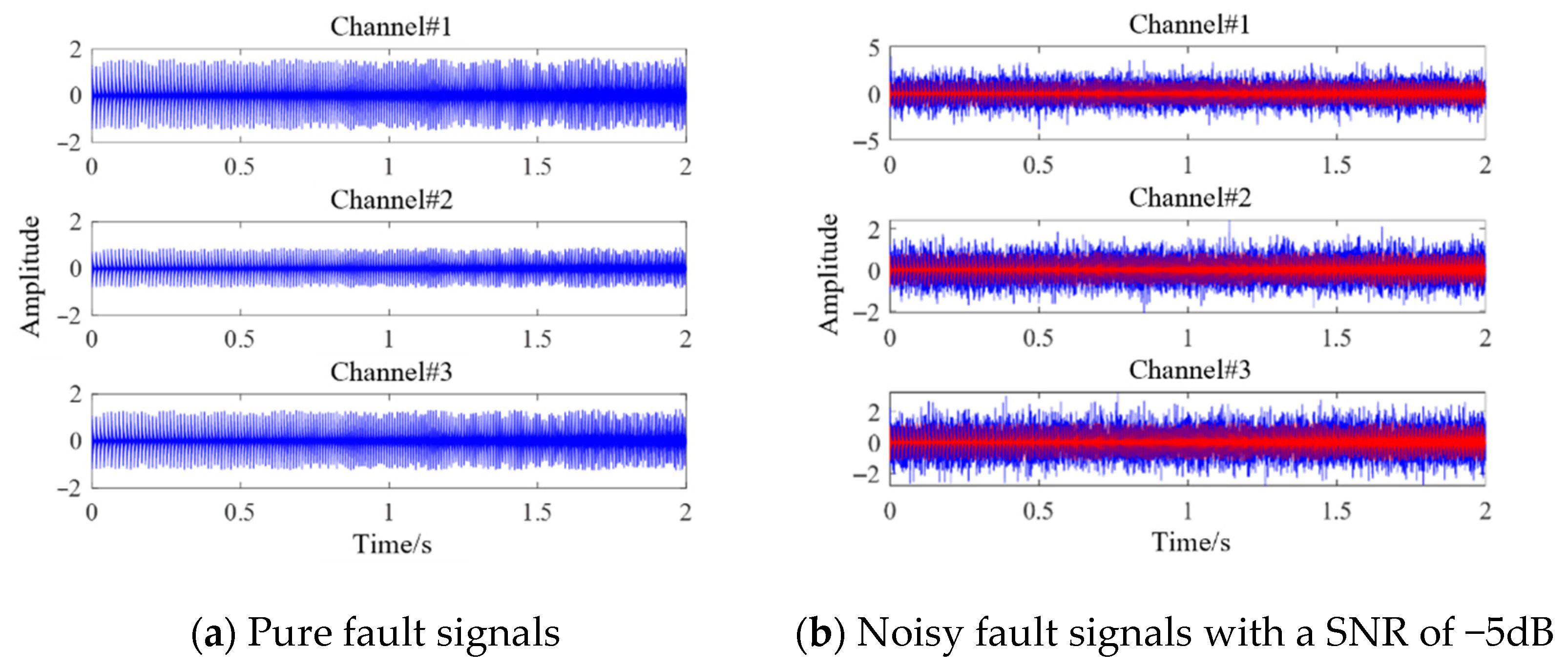 Modelling 06 00102 g002