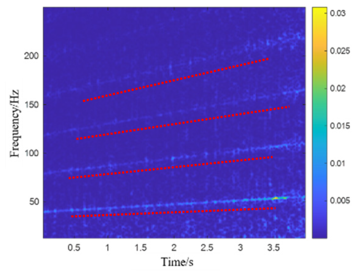 Modelling 06 00102 g023