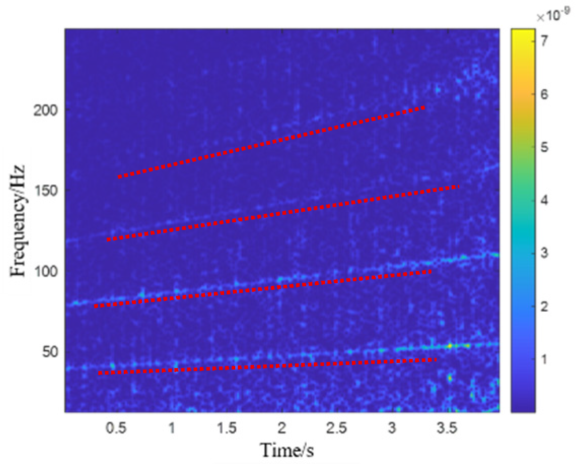 Modelling 06 00102 g025