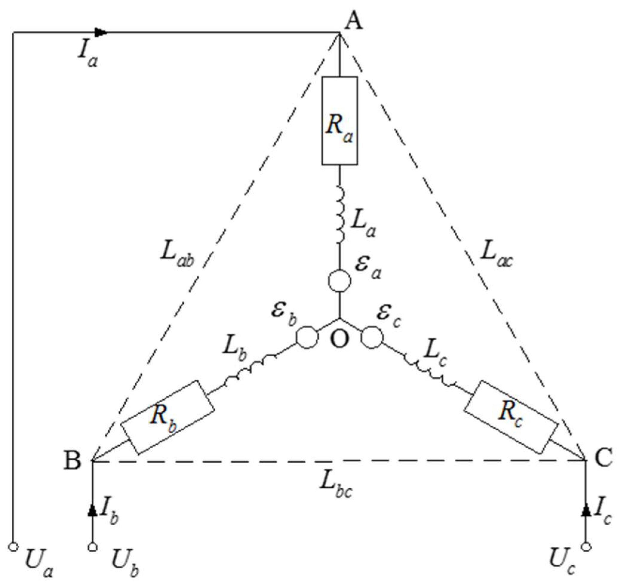 Modelling 06 00104 g005 Modelling 06 00104 g005