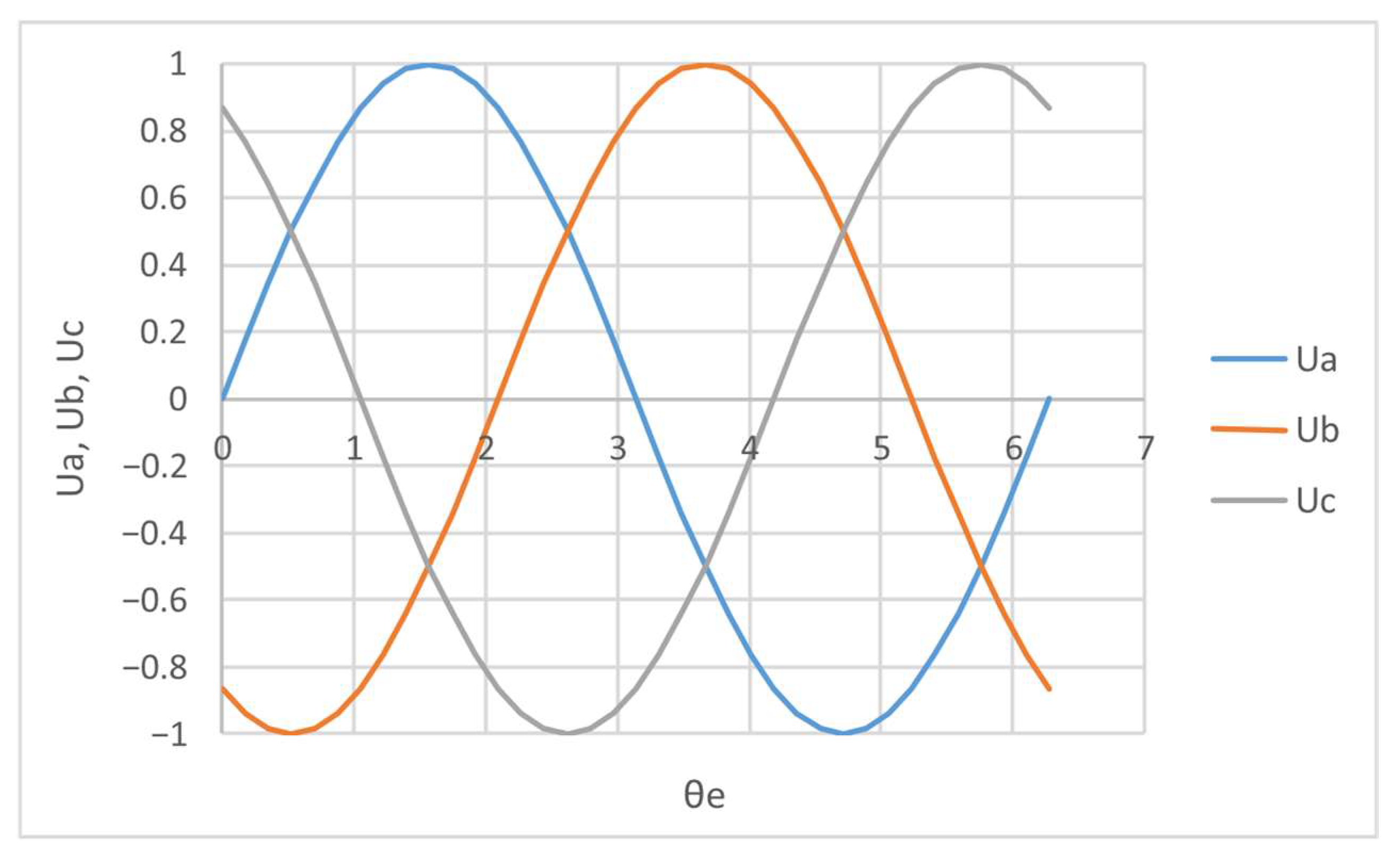Modelling 06 00104 g006 Modelling 06 00104 g006