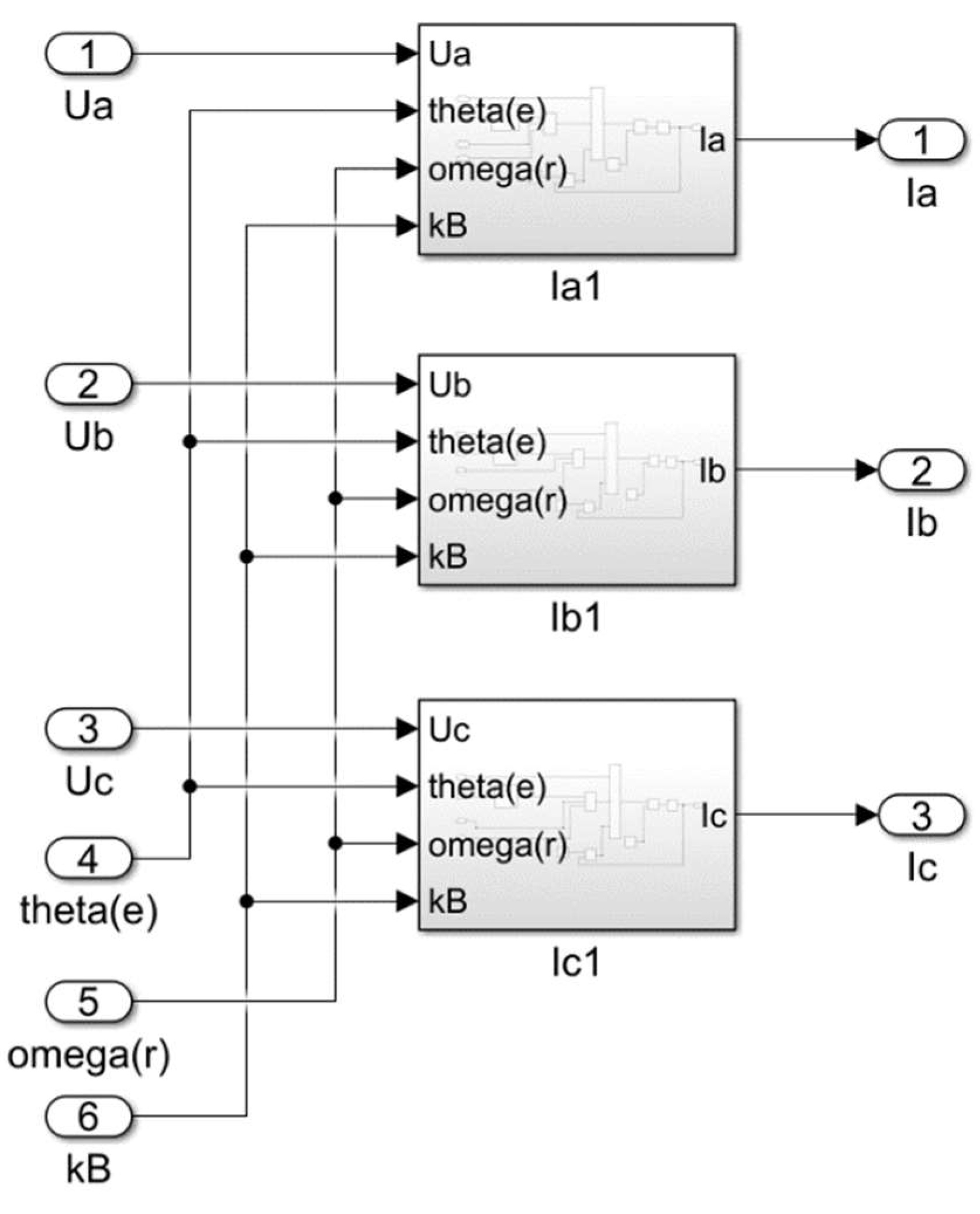 Modelling 06 00104 g009 Modelling 06 00104 g009