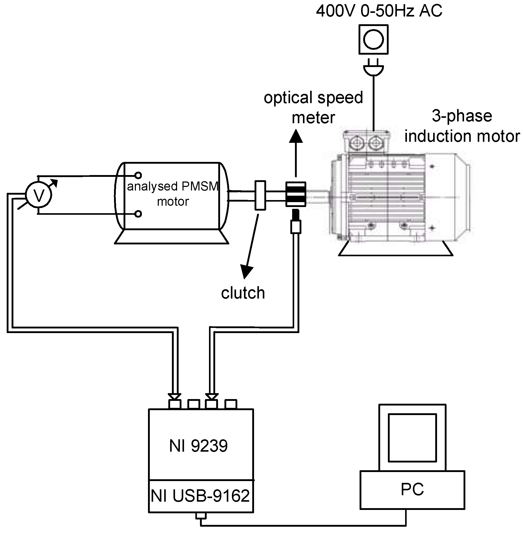 Modelling 06 00104 g019 Modelling 06 00104 g019