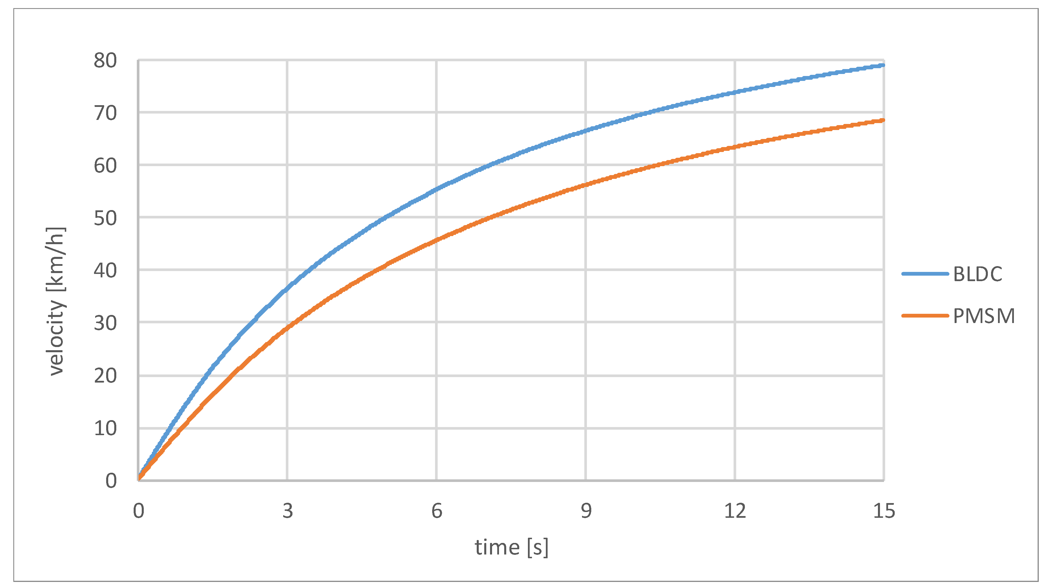 Modelling 06 00104 g023 Modelling 06 00104 g023