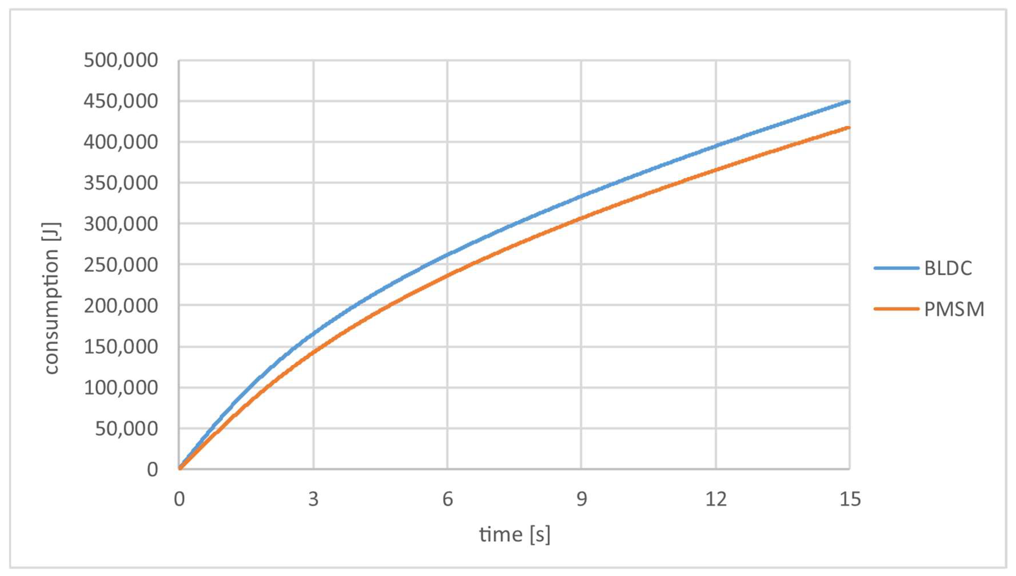 Modelling 06 00104 g024 Modelling 06 00104 g024