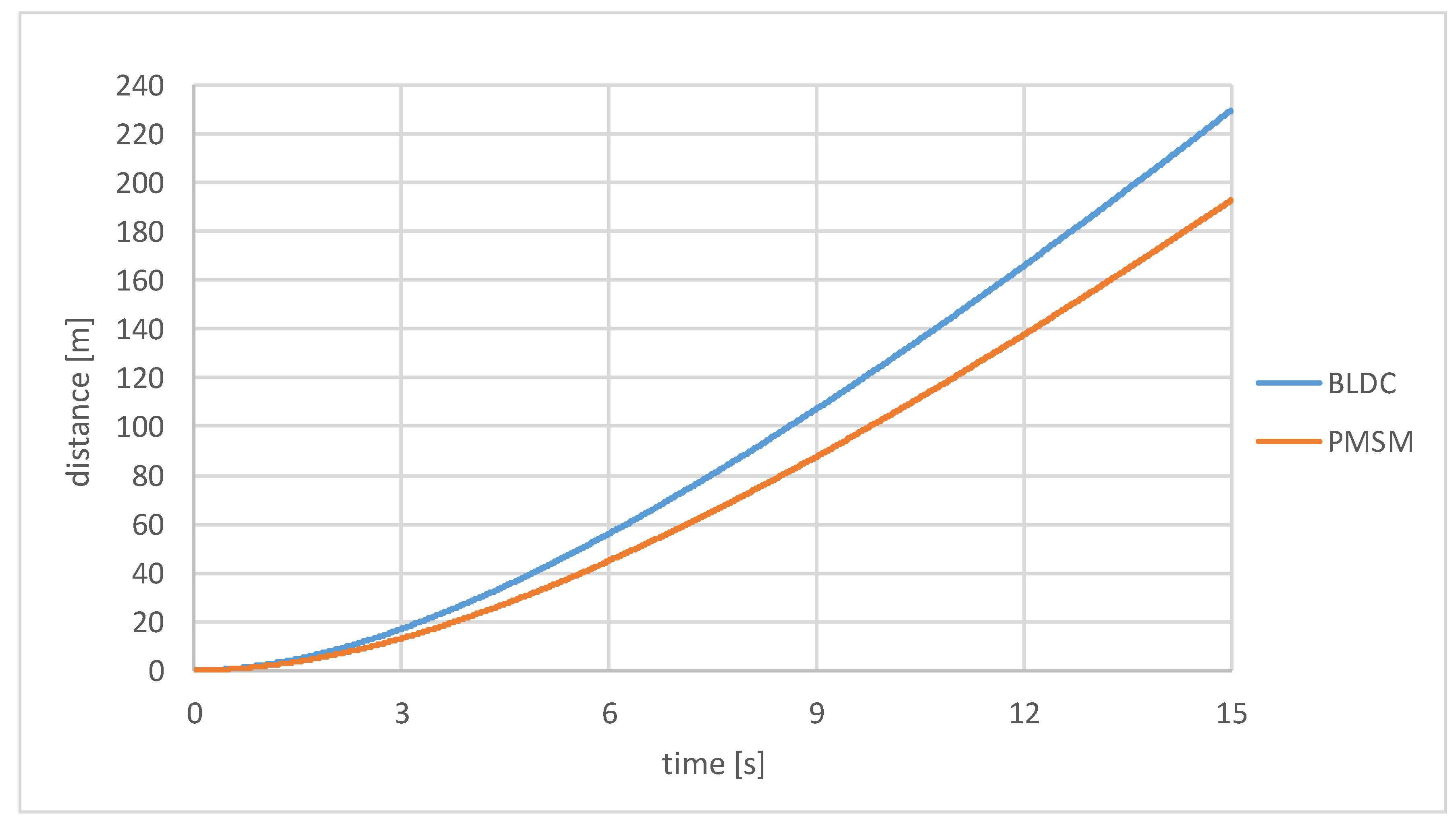 Modelling 06 00104 g025 Modelling 06 00104 g025
