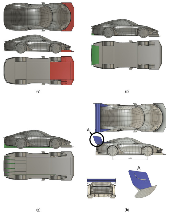 Simulation-Guided Aerodynamic Design and Scaled Verification for High ...