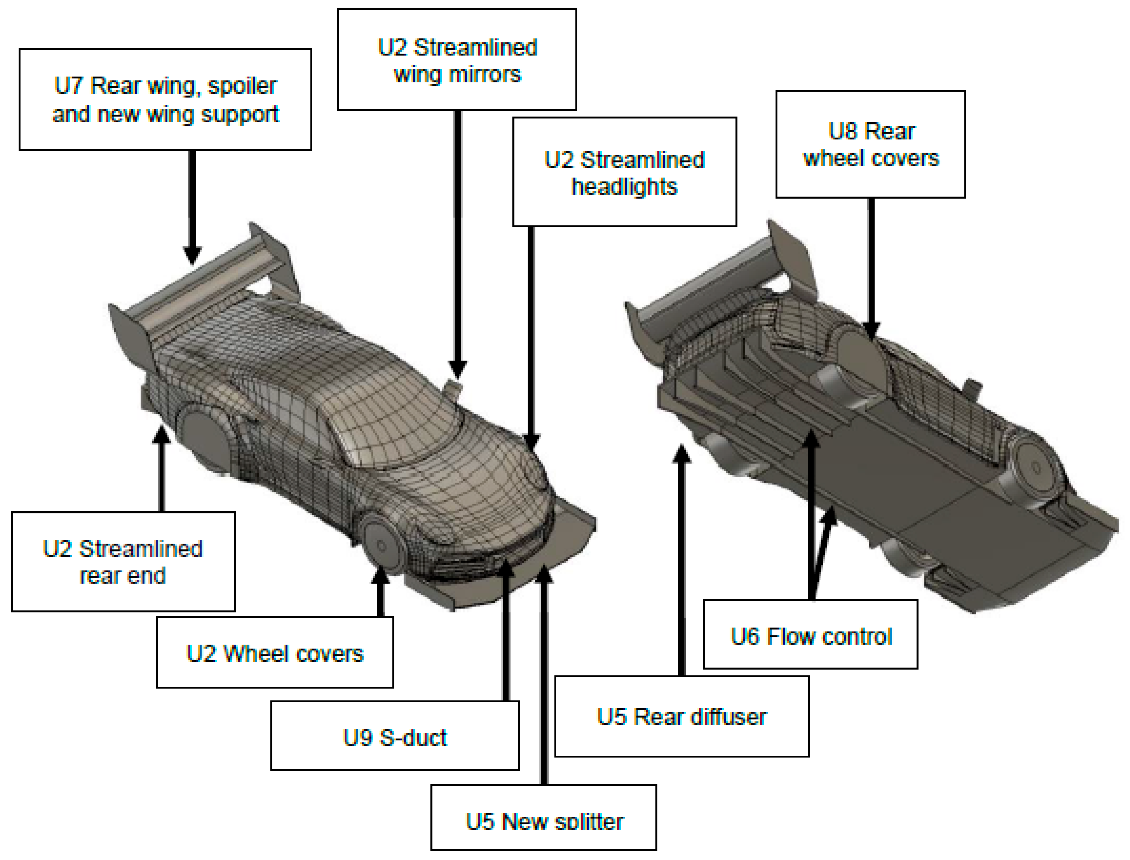 Modelling 06 00105 g003
