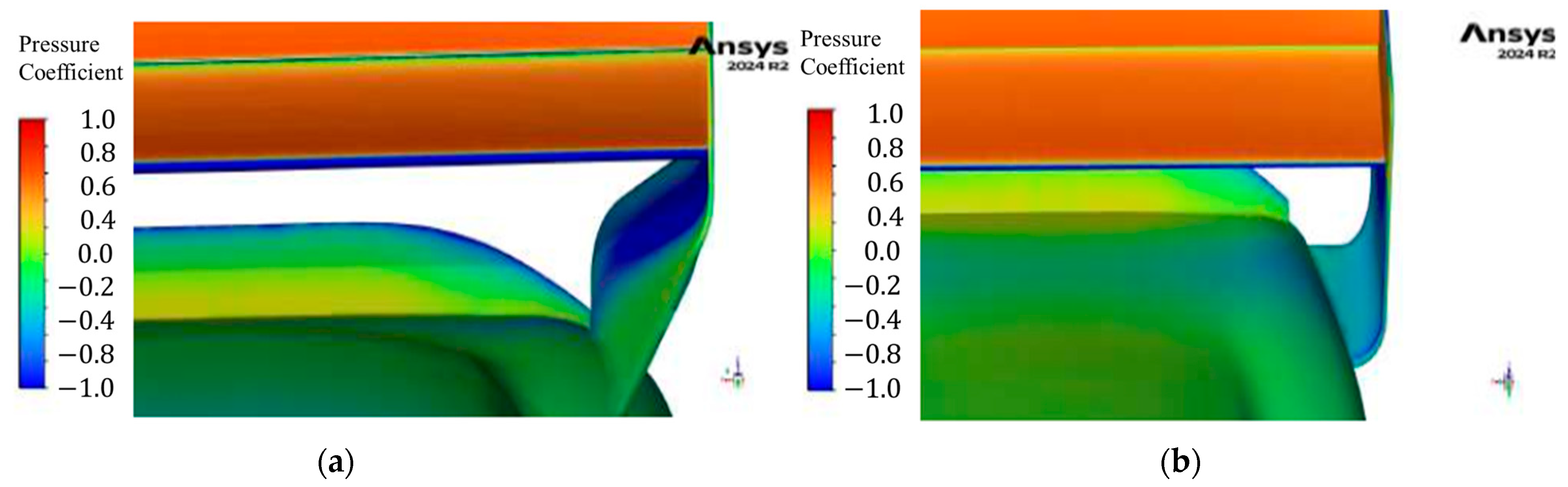 Modelling 06 00105 g016