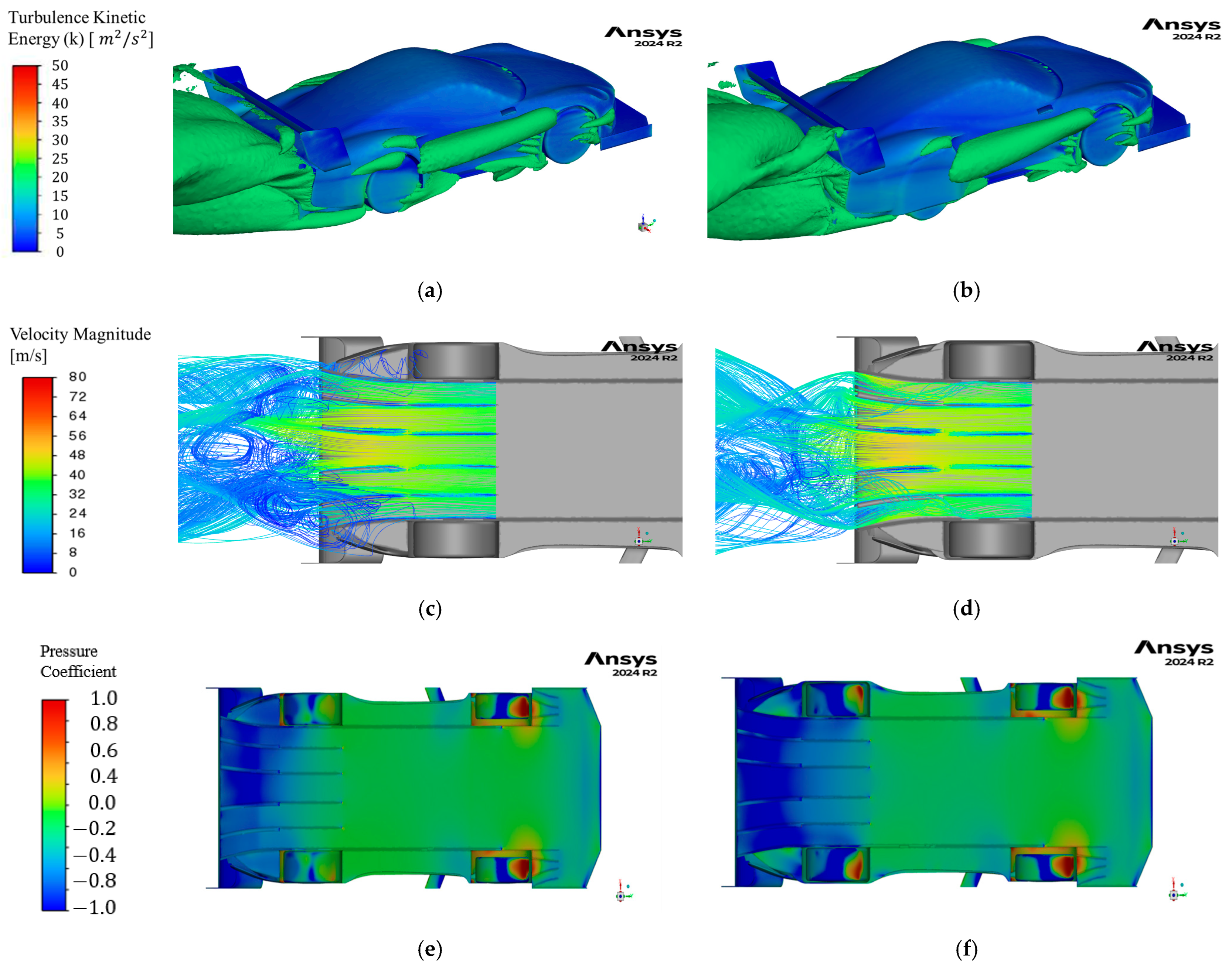 Modelling 06 00105 g017