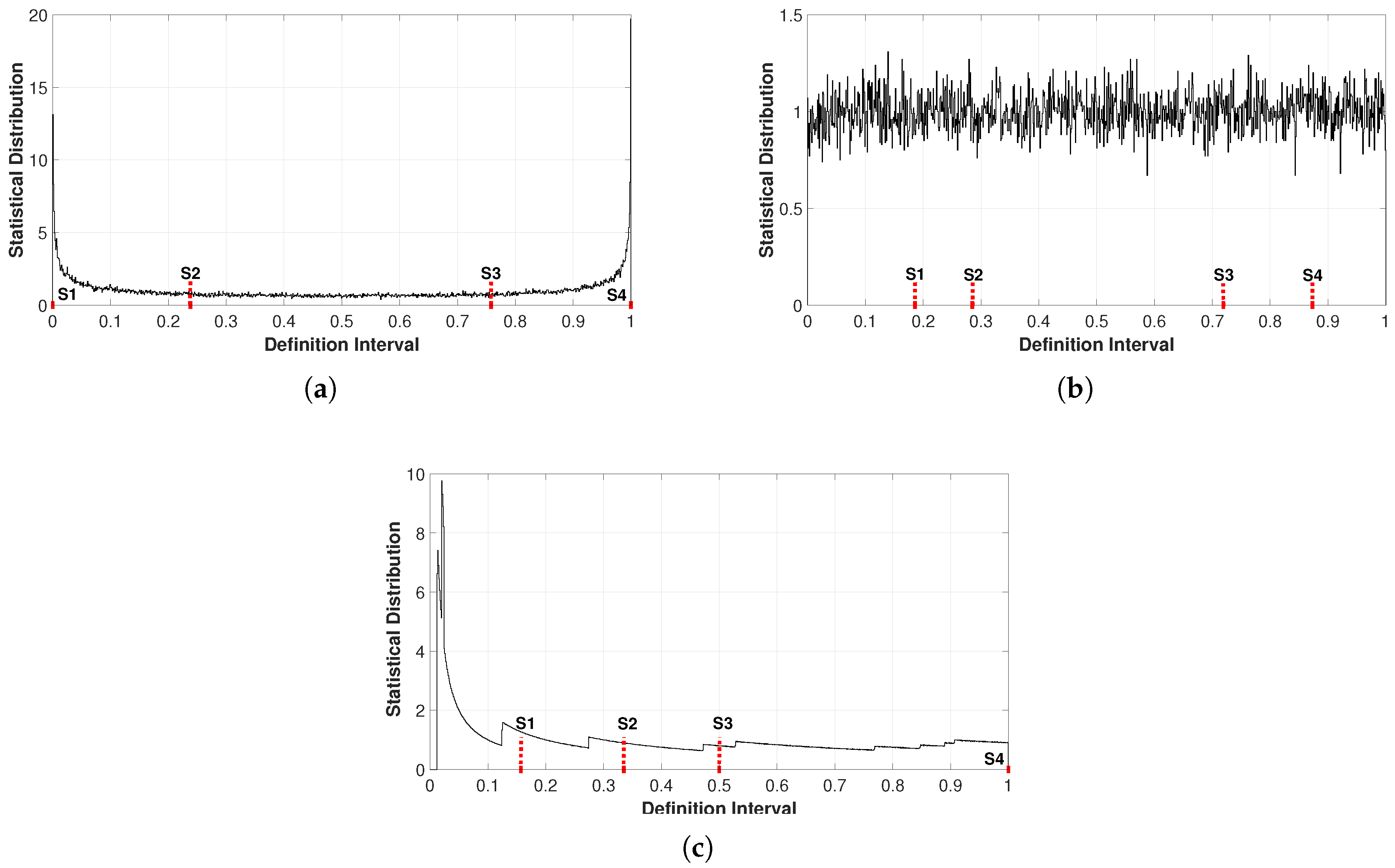 Modelling 06 00106 g001