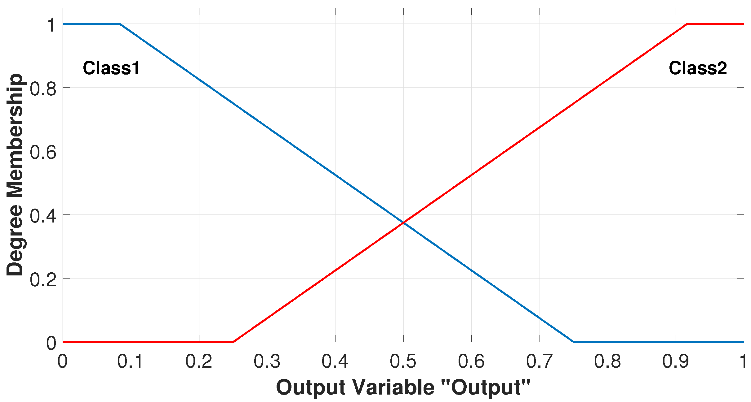 Modelling 06 00106 g004