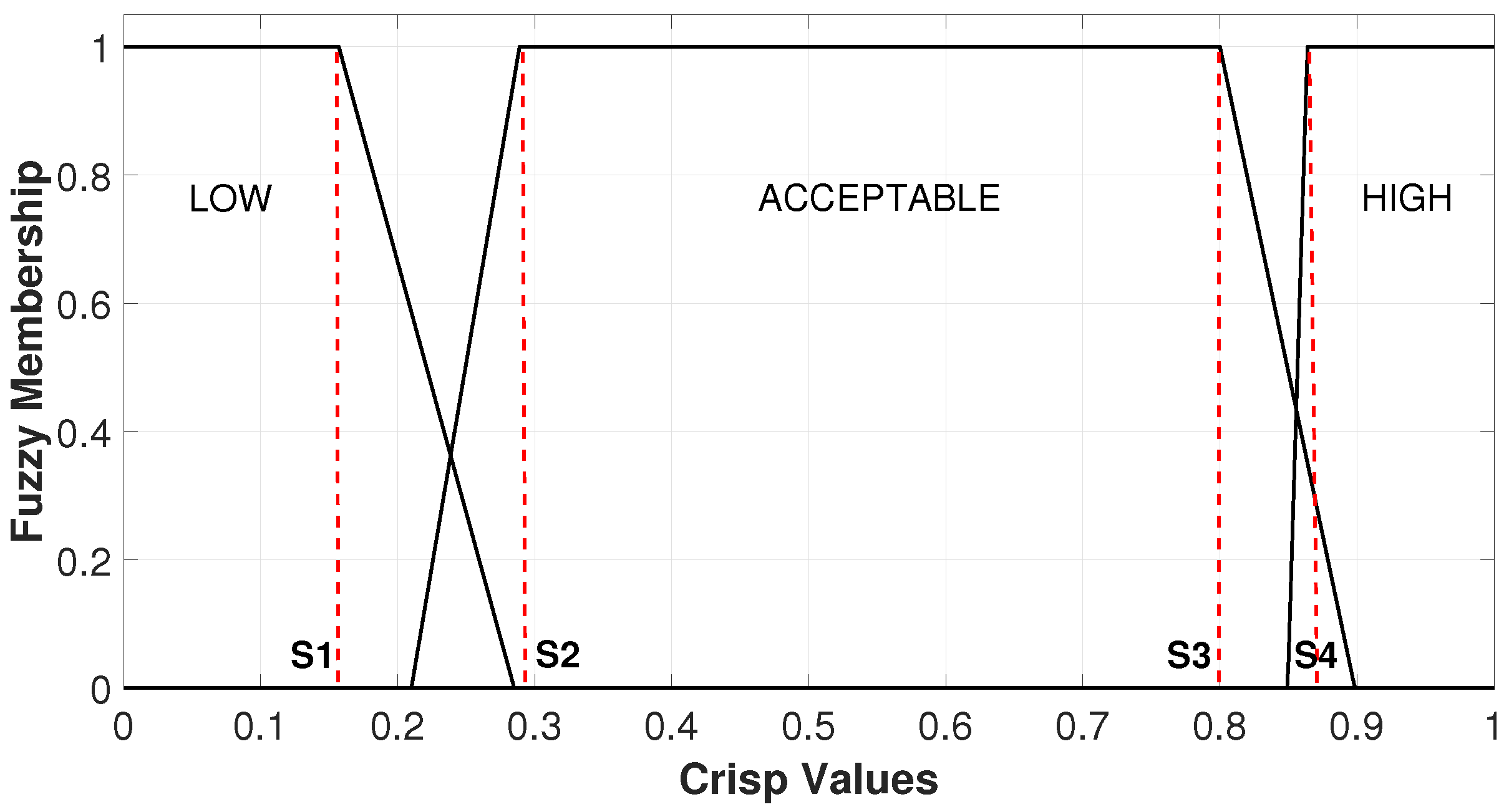Modelling 06 00106 g008