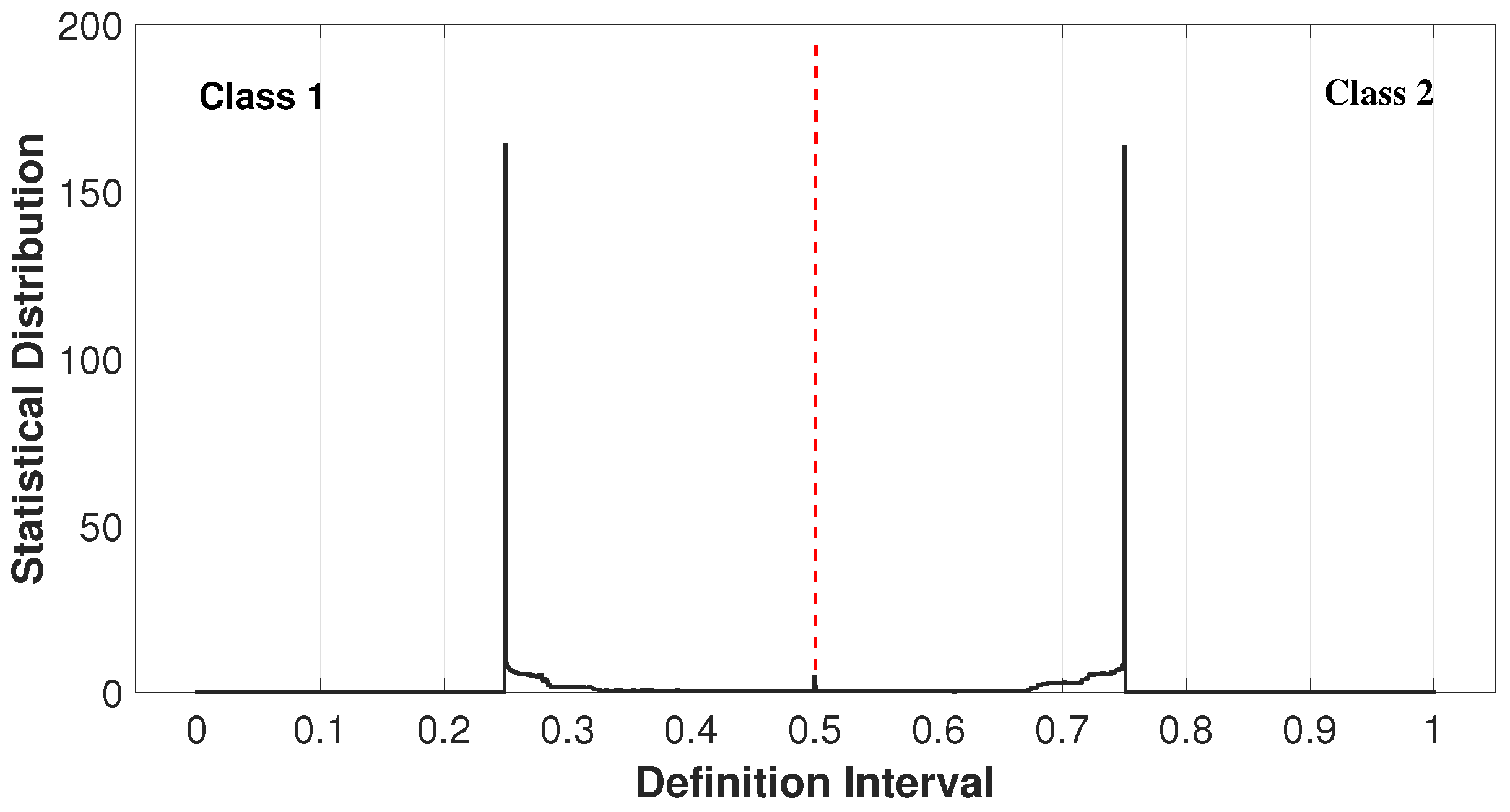 Modelling 06 00106 g011