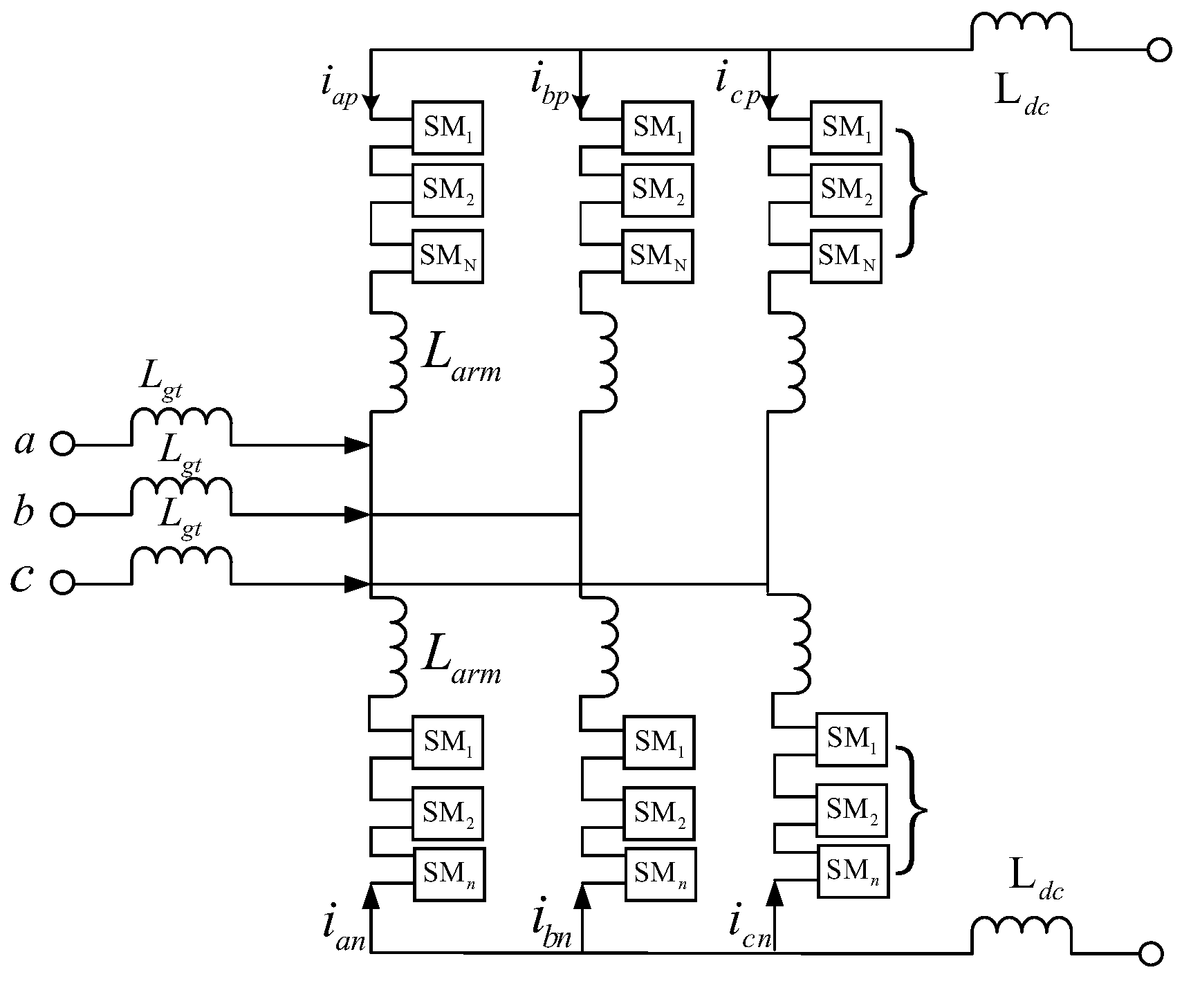 Modelling 06 00107 g005