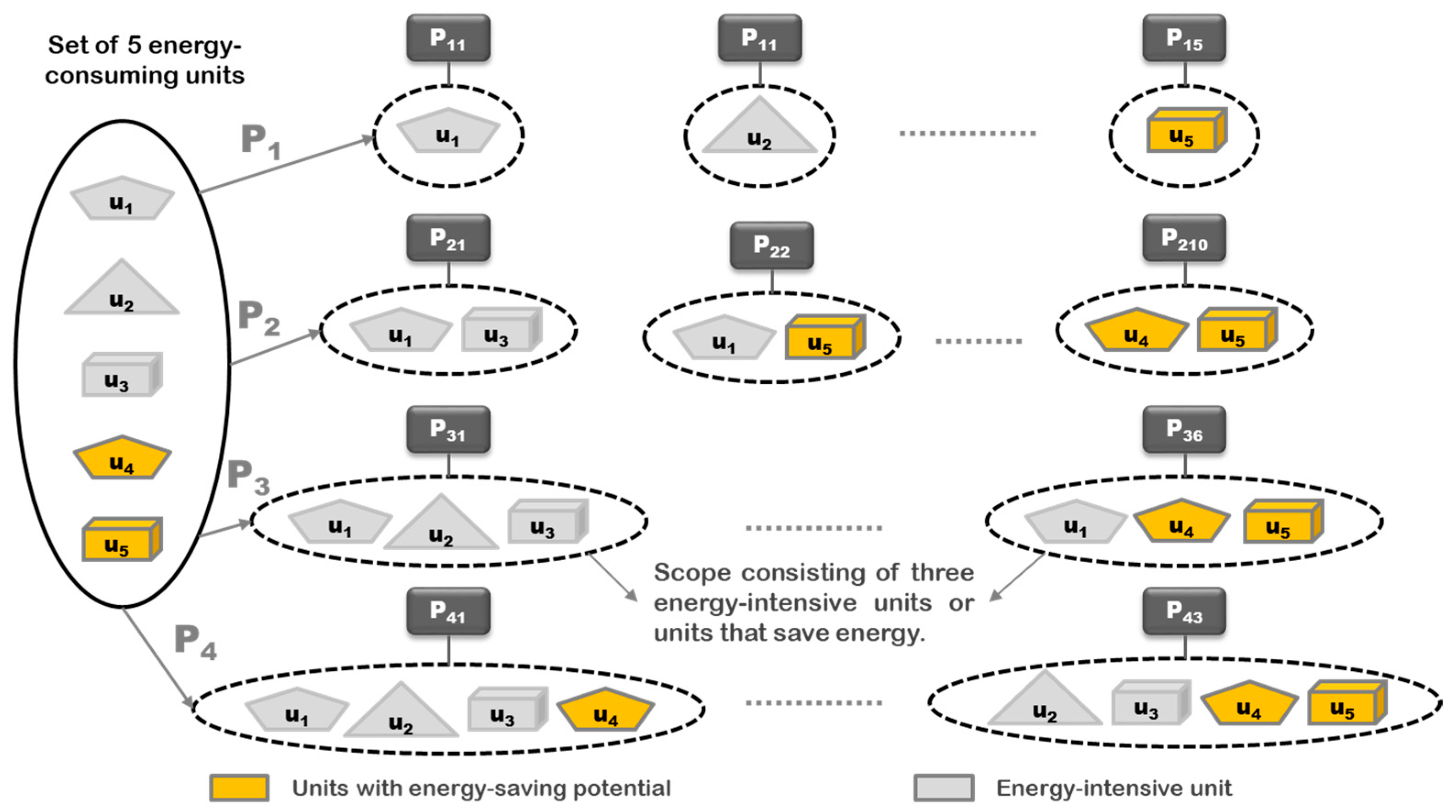 Modelling 06 00109 g001