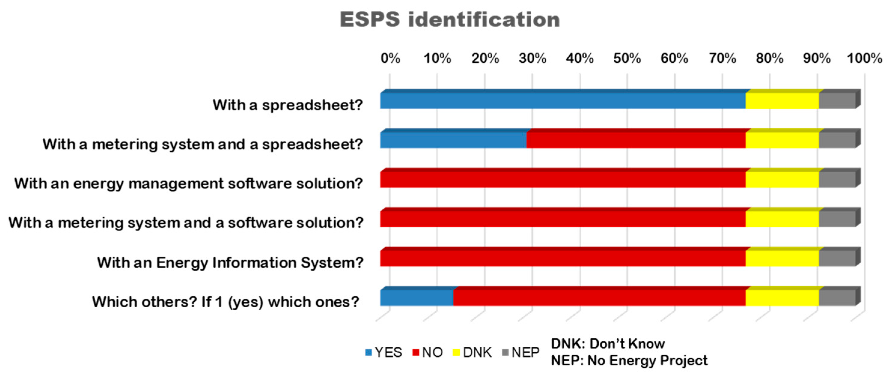 Modelling 06 00109 g010