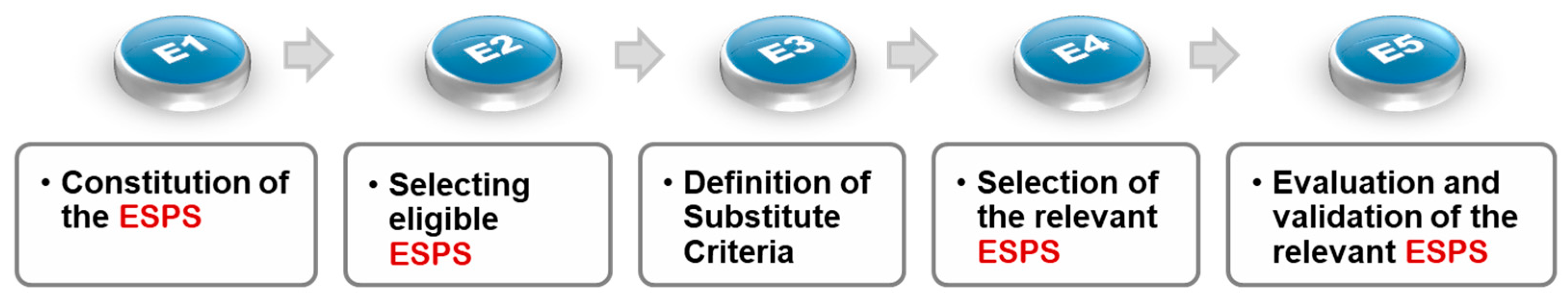 Modelling 06 00109 g013