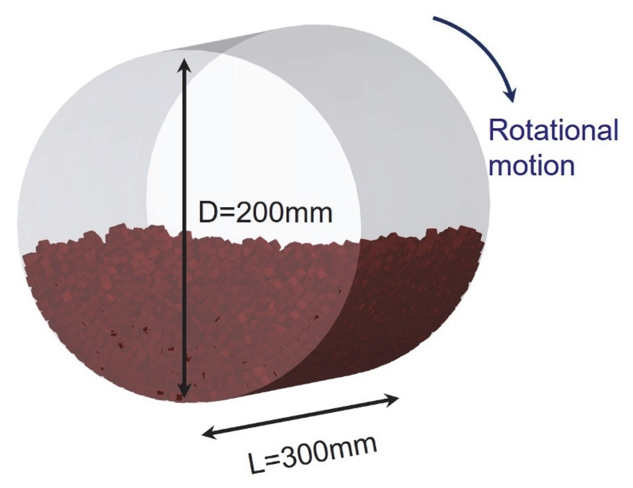 Modelling 06 00111 g003