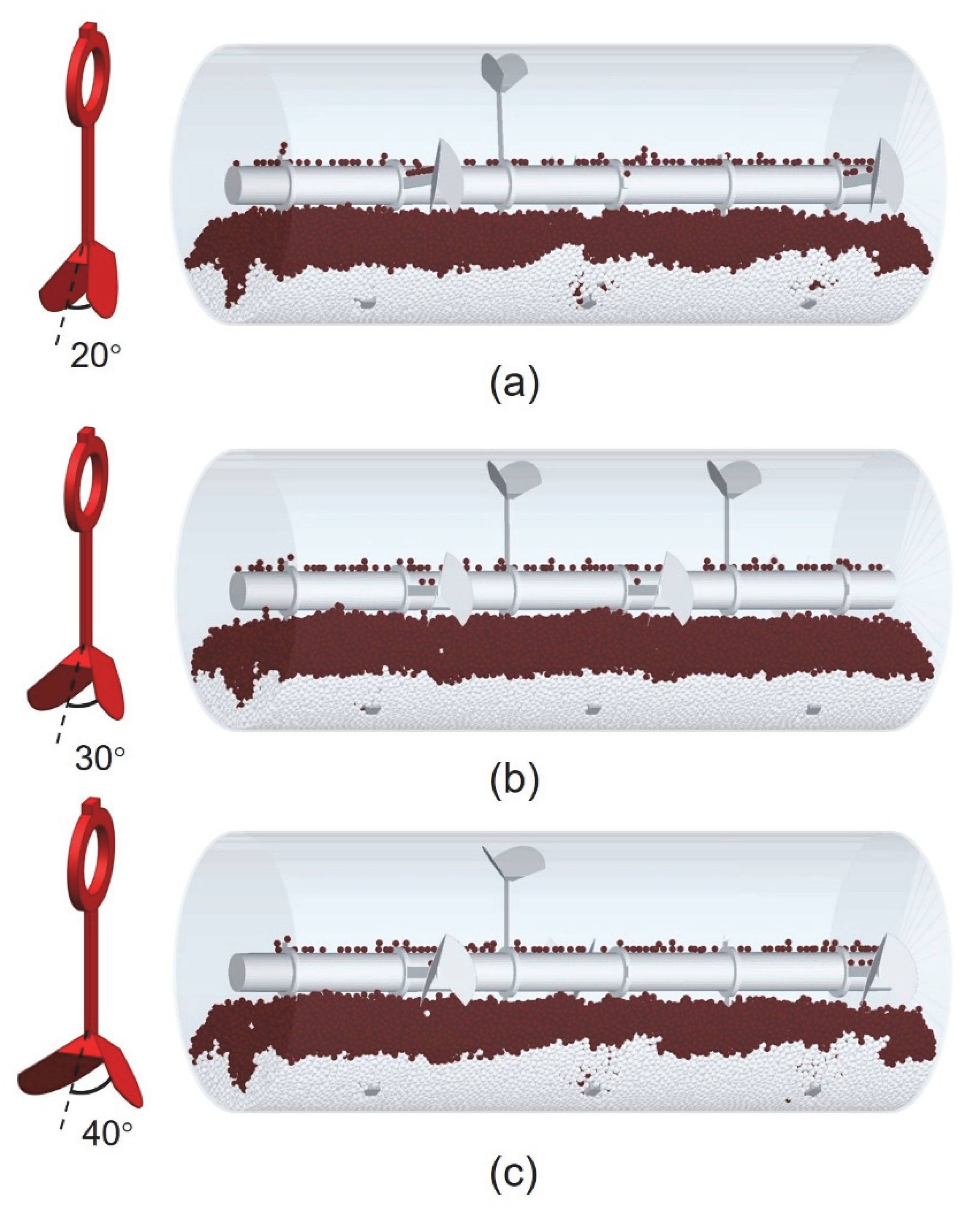 Modelling 06 00111 g004