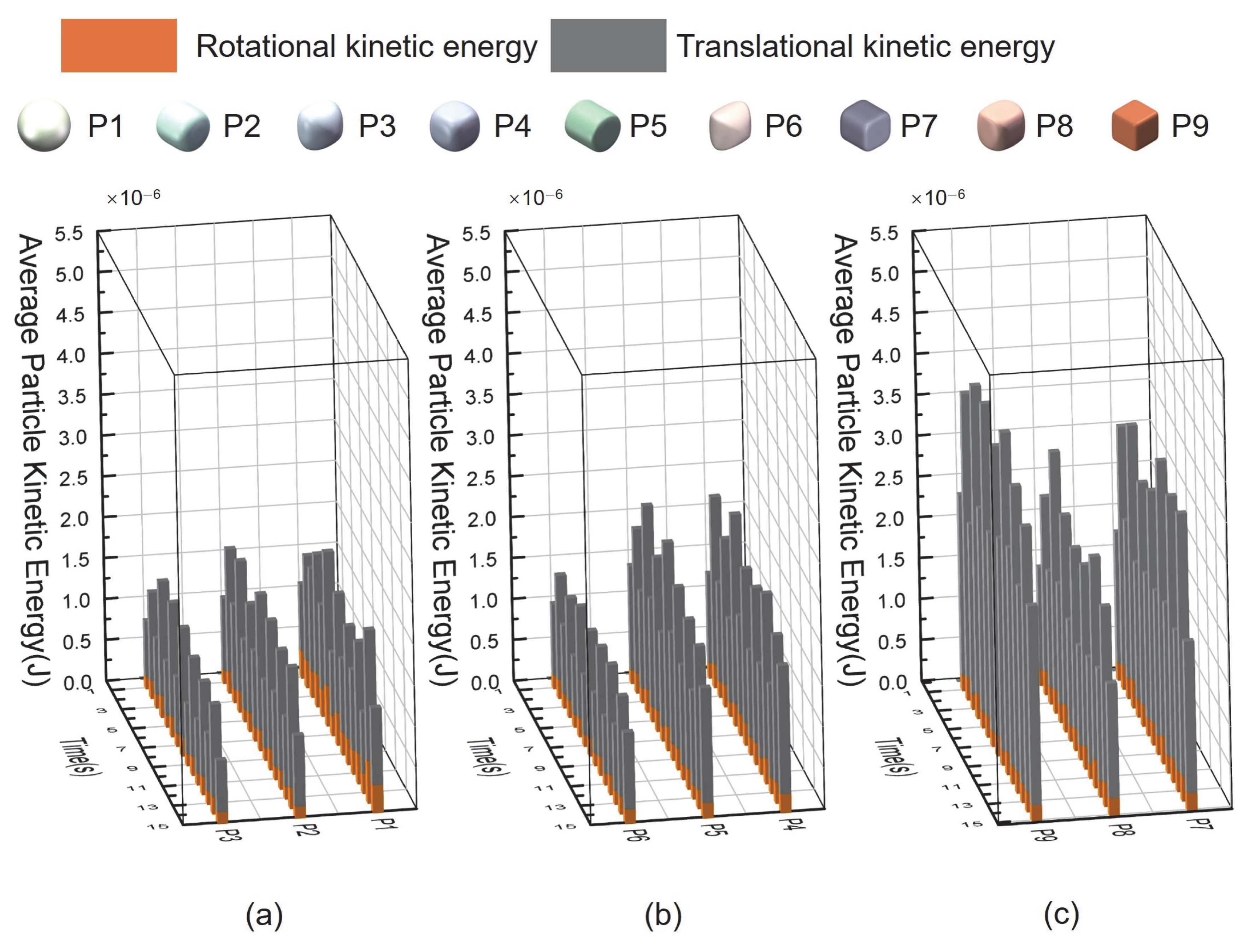 Modelling 06 00111 g008