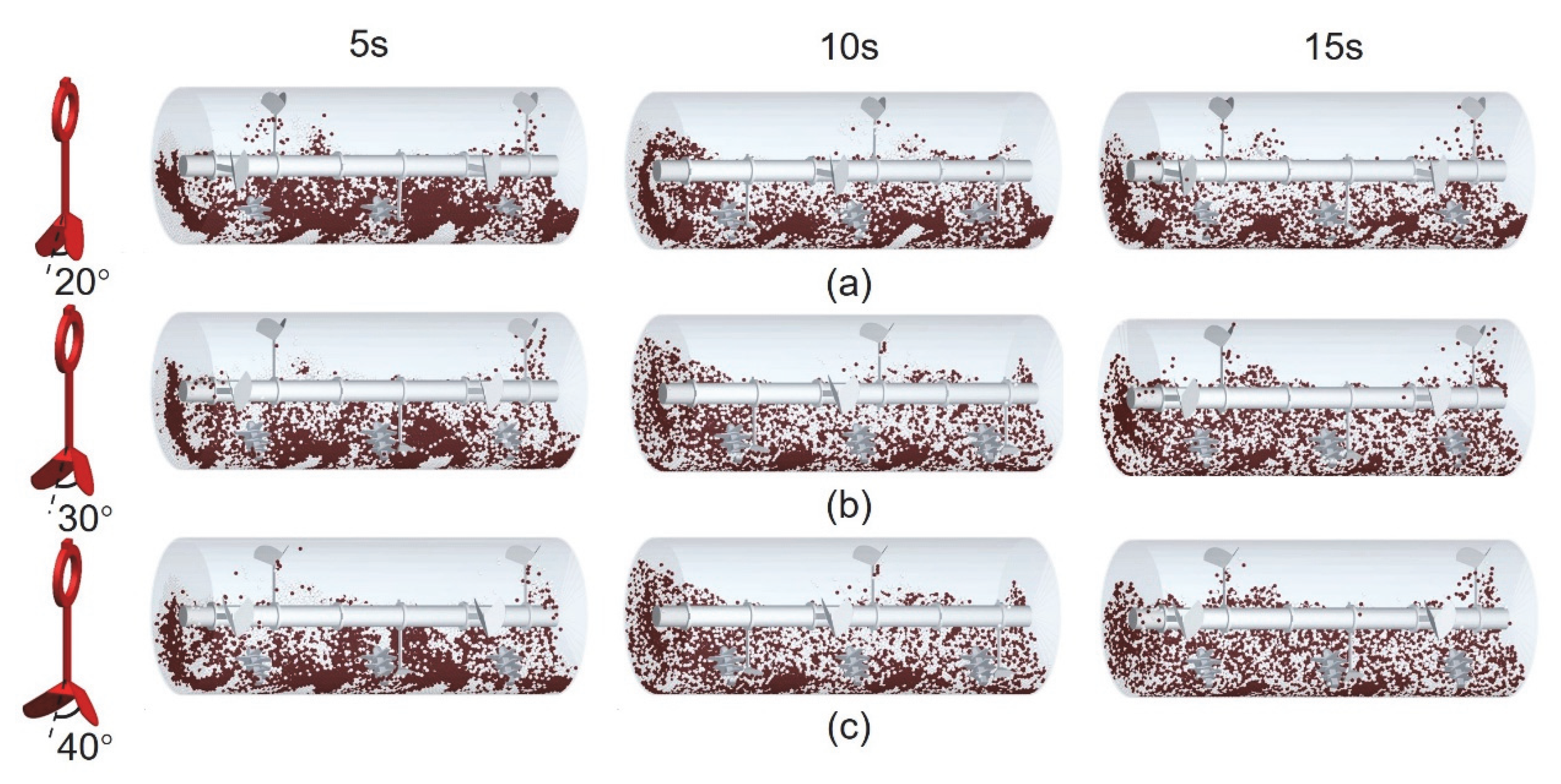 Modelling 06 00111 g010