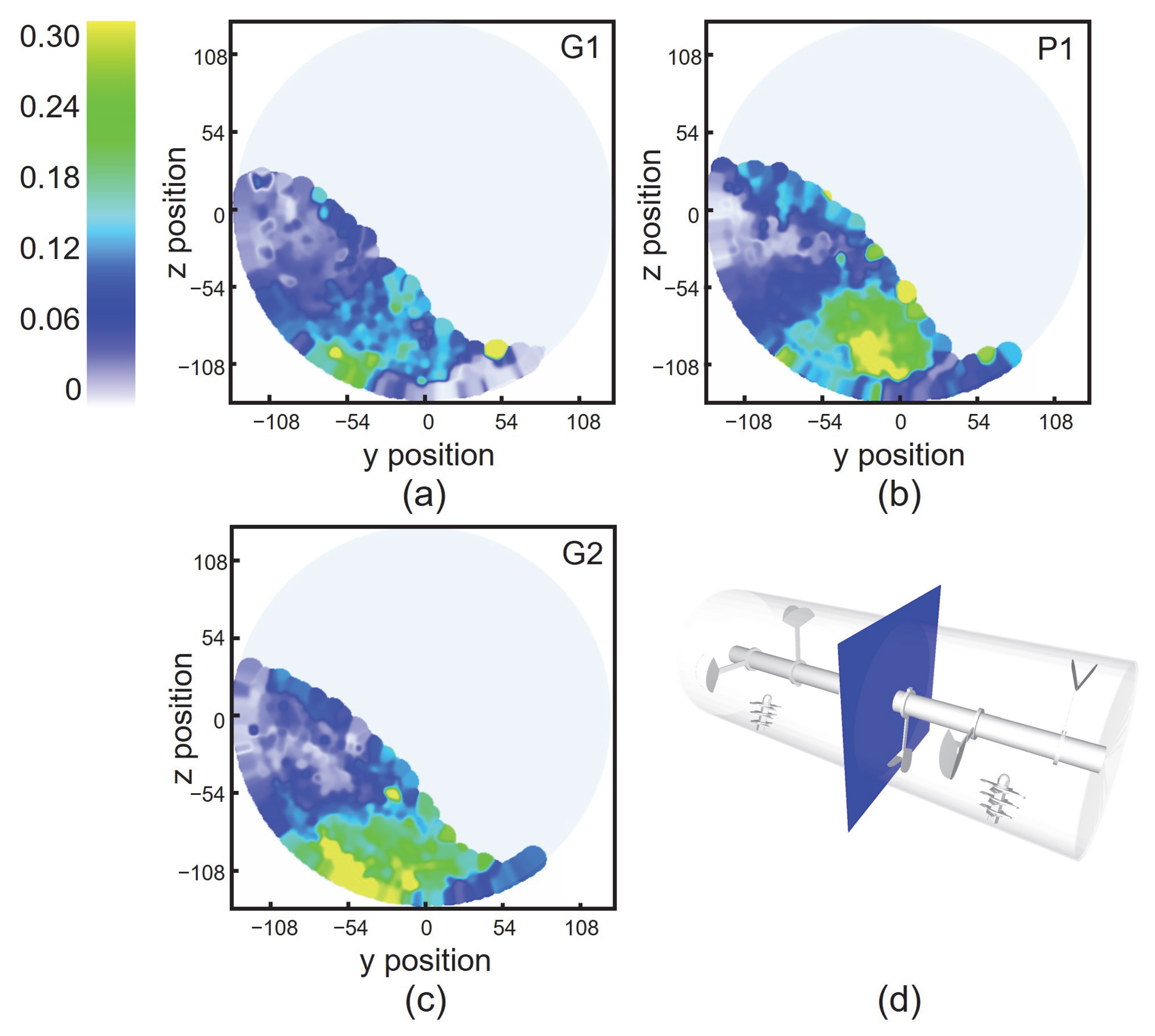 Modelling 06 00111 g012