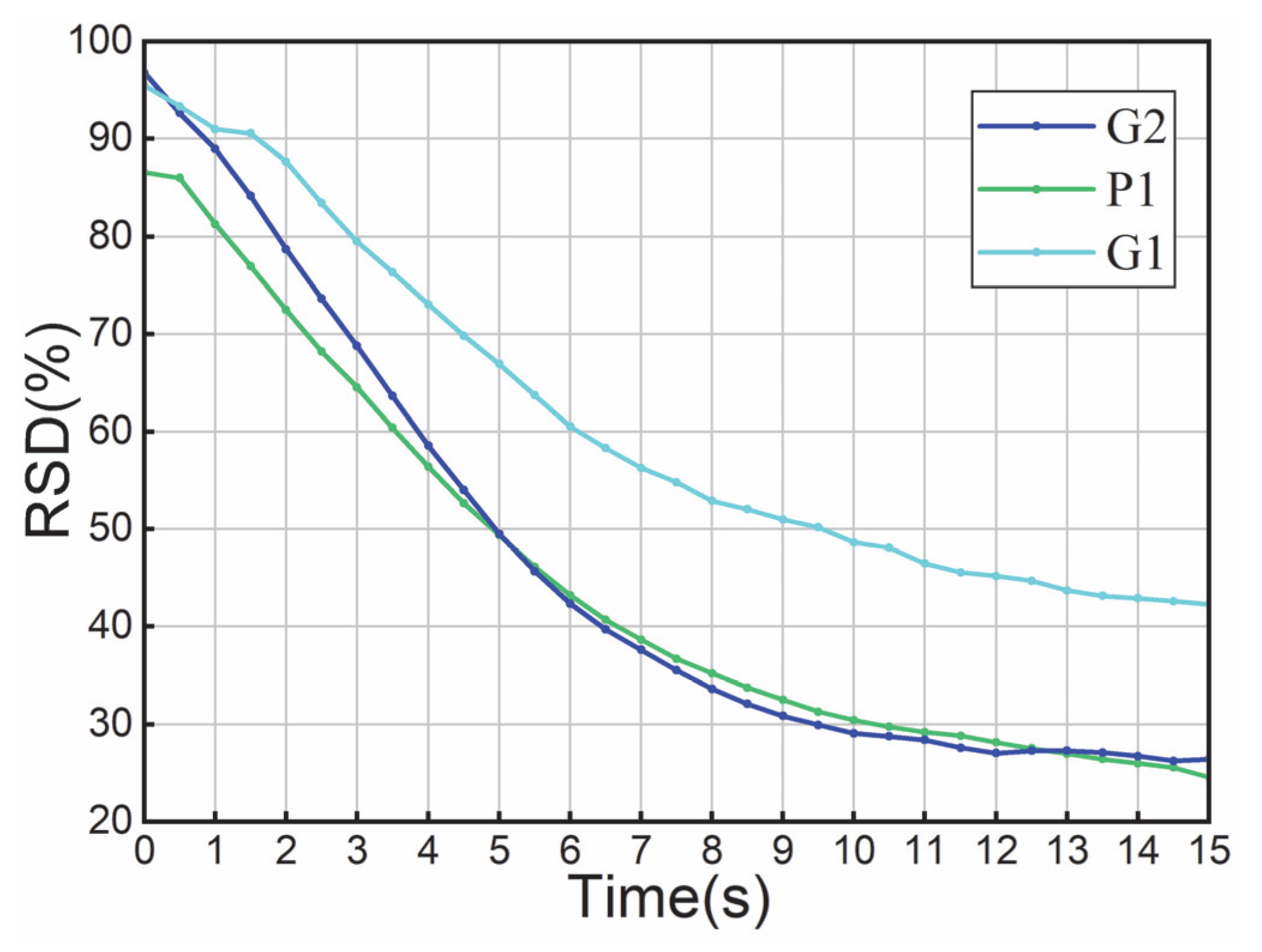 Modelling 06 00111 g014