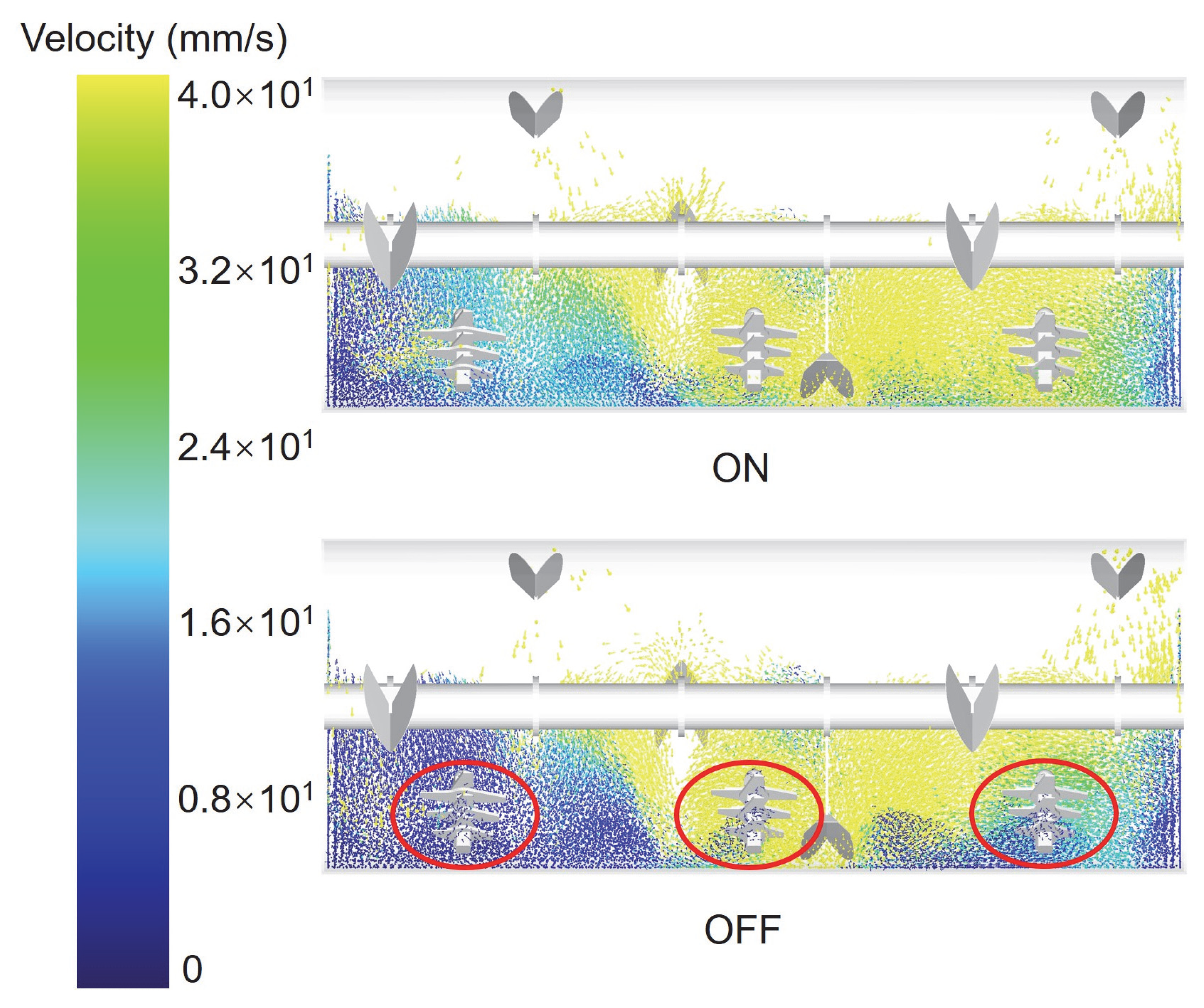 Modelling 06 00111 g016