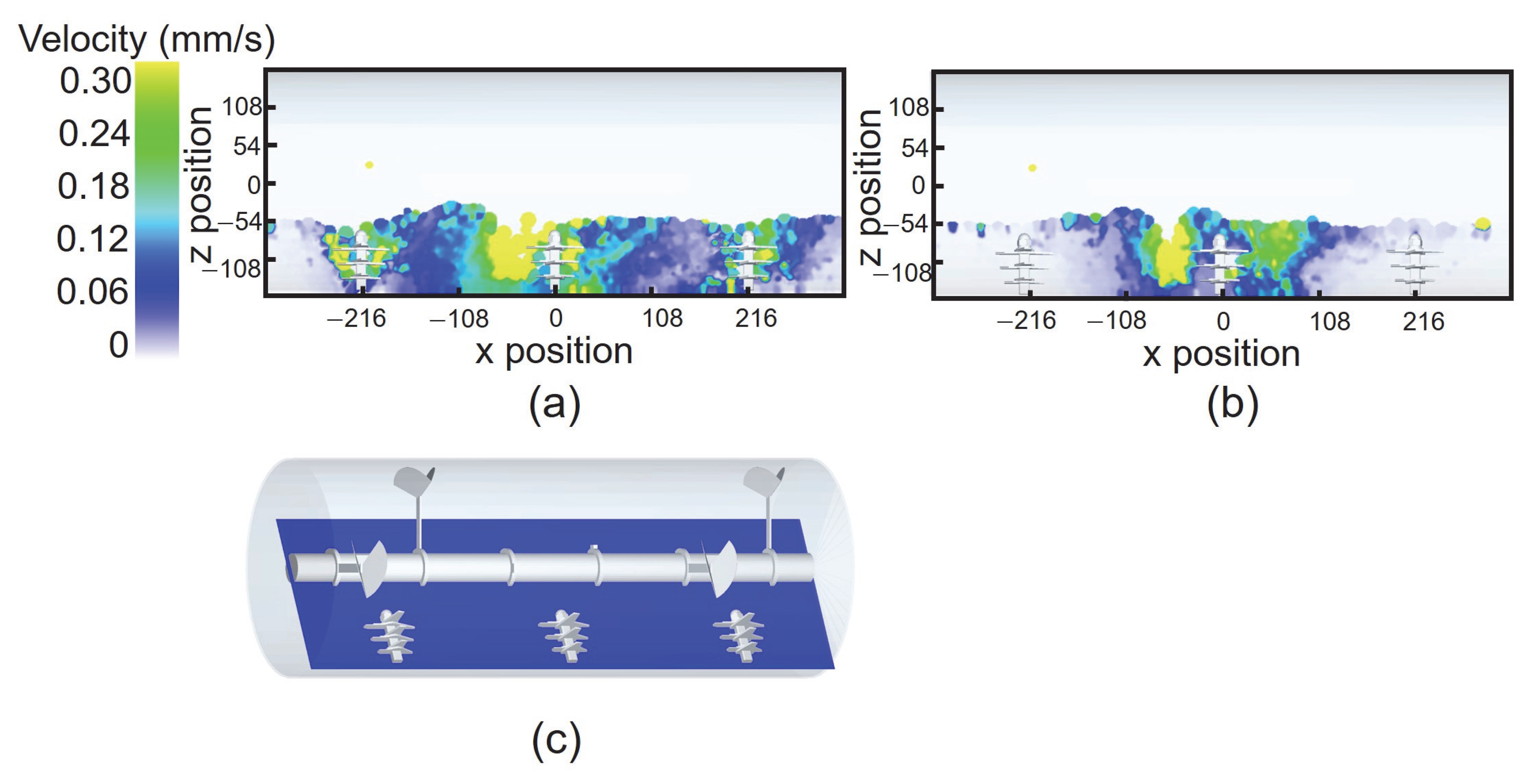 Modelling 06 00111 g017