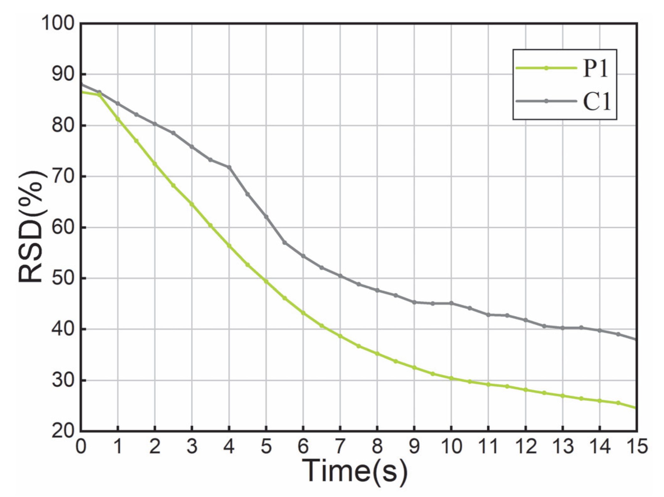 Modelling 06 00111 g019