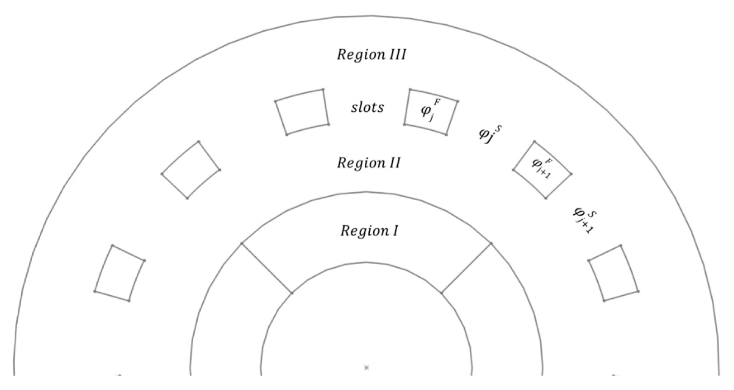Modelling 06 00114 g002 Modelling 06 00114 g002