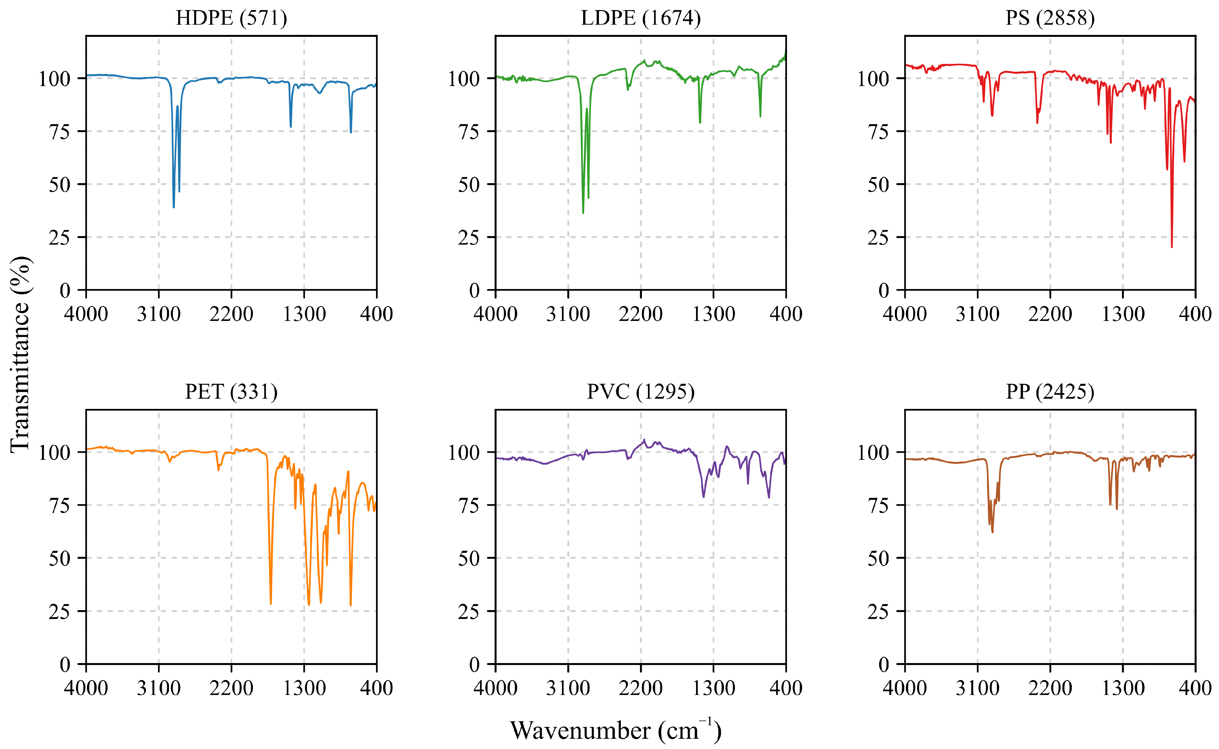 Modelling 06 00115 g001