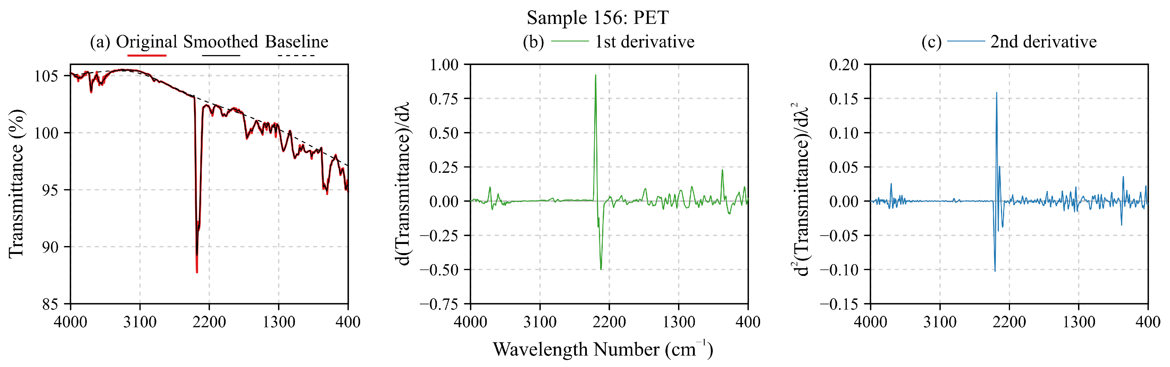 Modelling 06 00115 g002