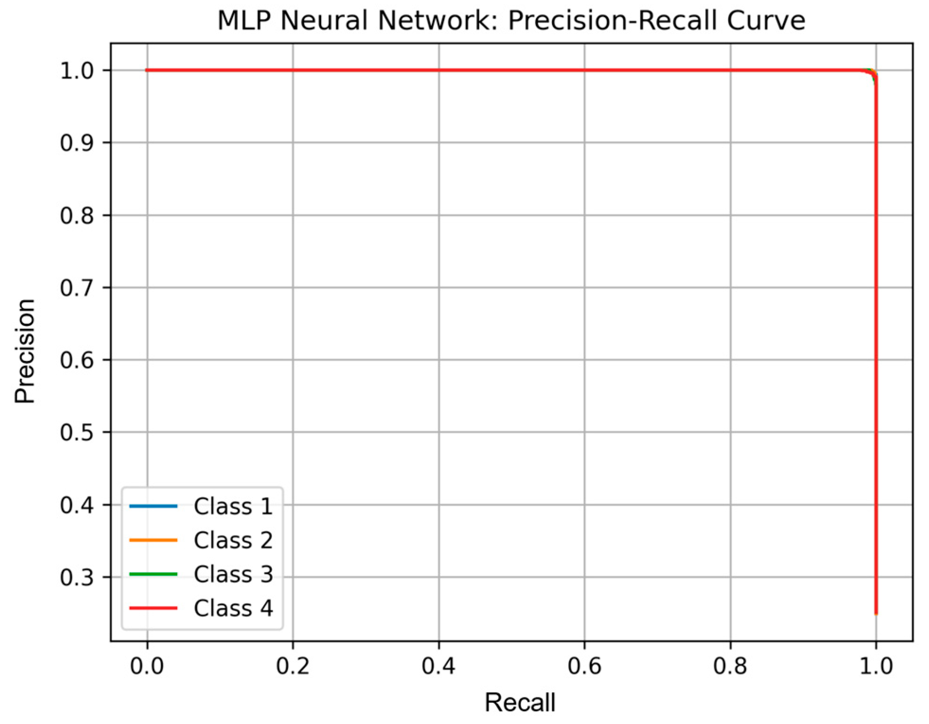 Modelling 06 00118 g013