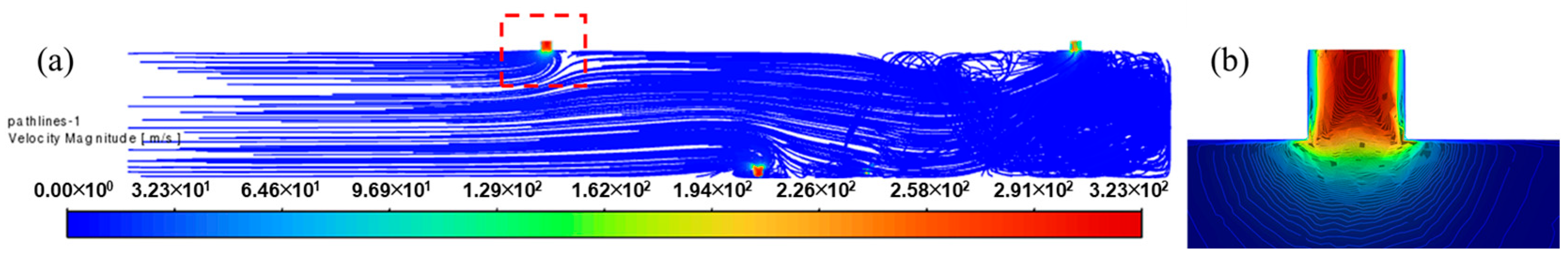 Modelling 06 00121 g006 Modelling 06 00121 g006