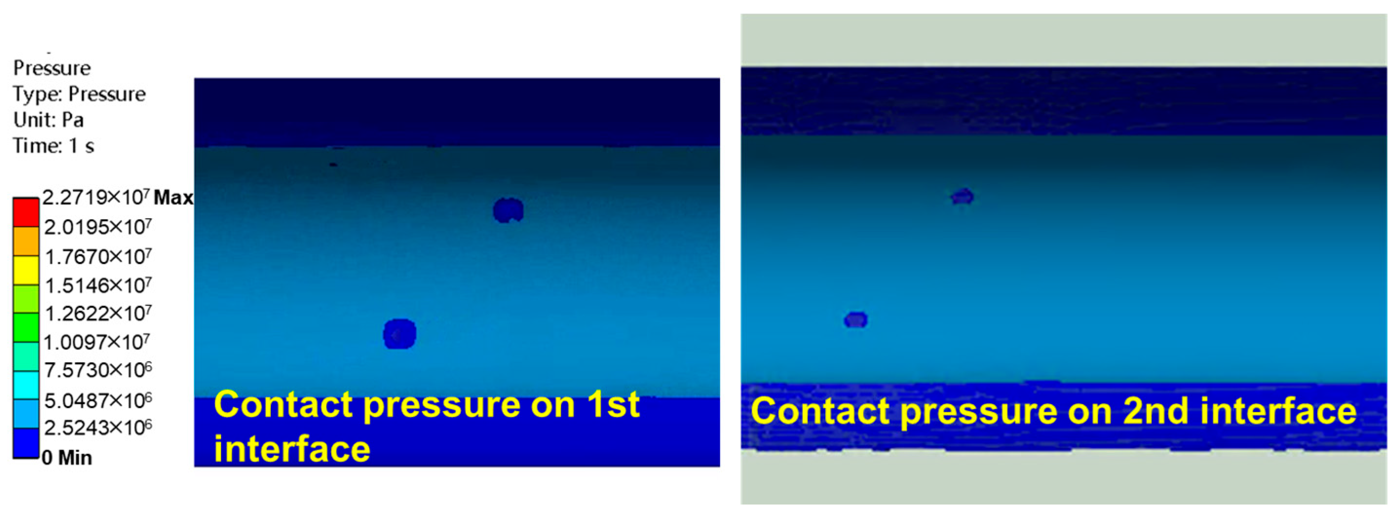 Modelling 06 00121 g015 Modelling 06 00121 g015