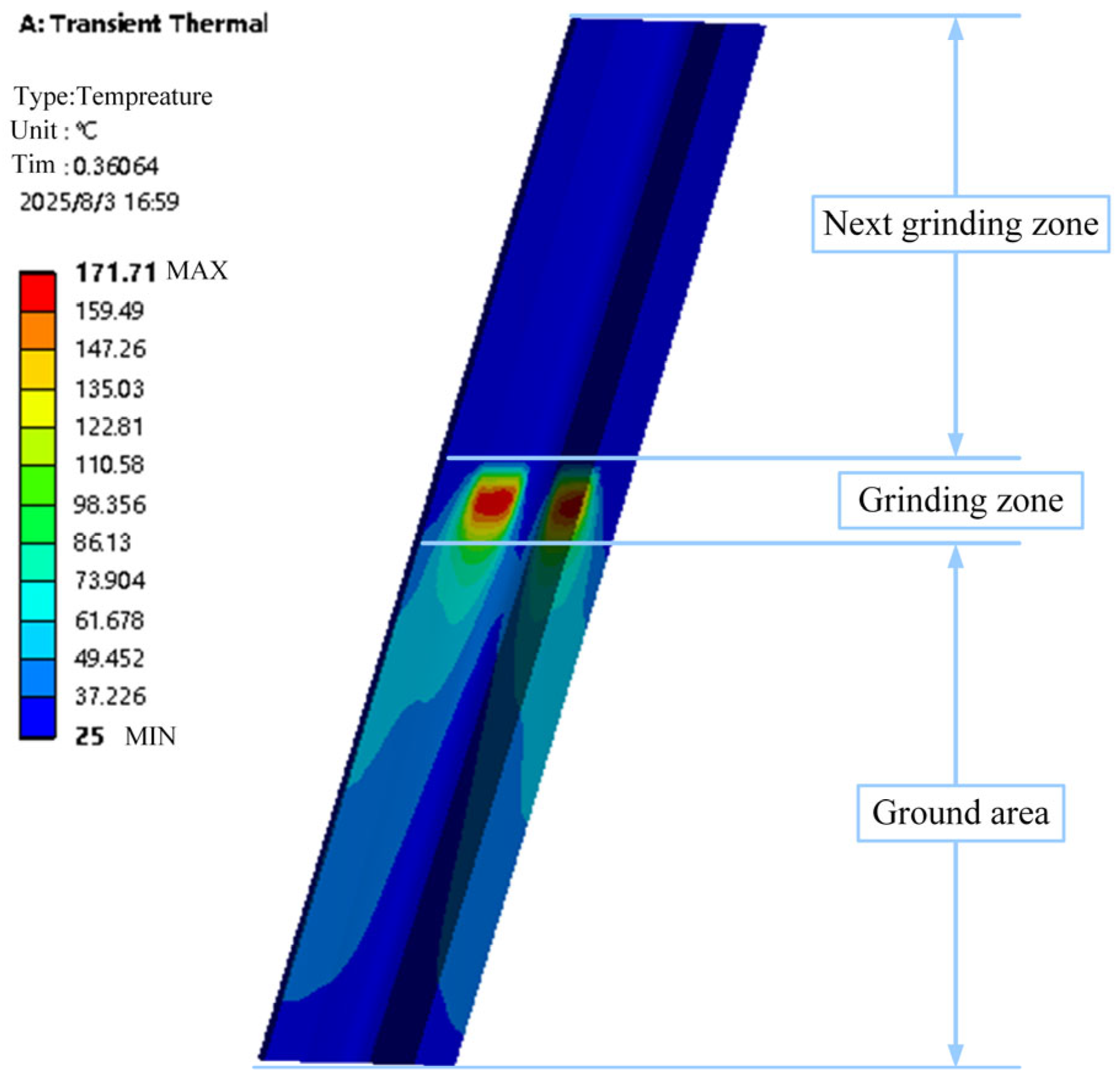 Modelling 06 00122 g009