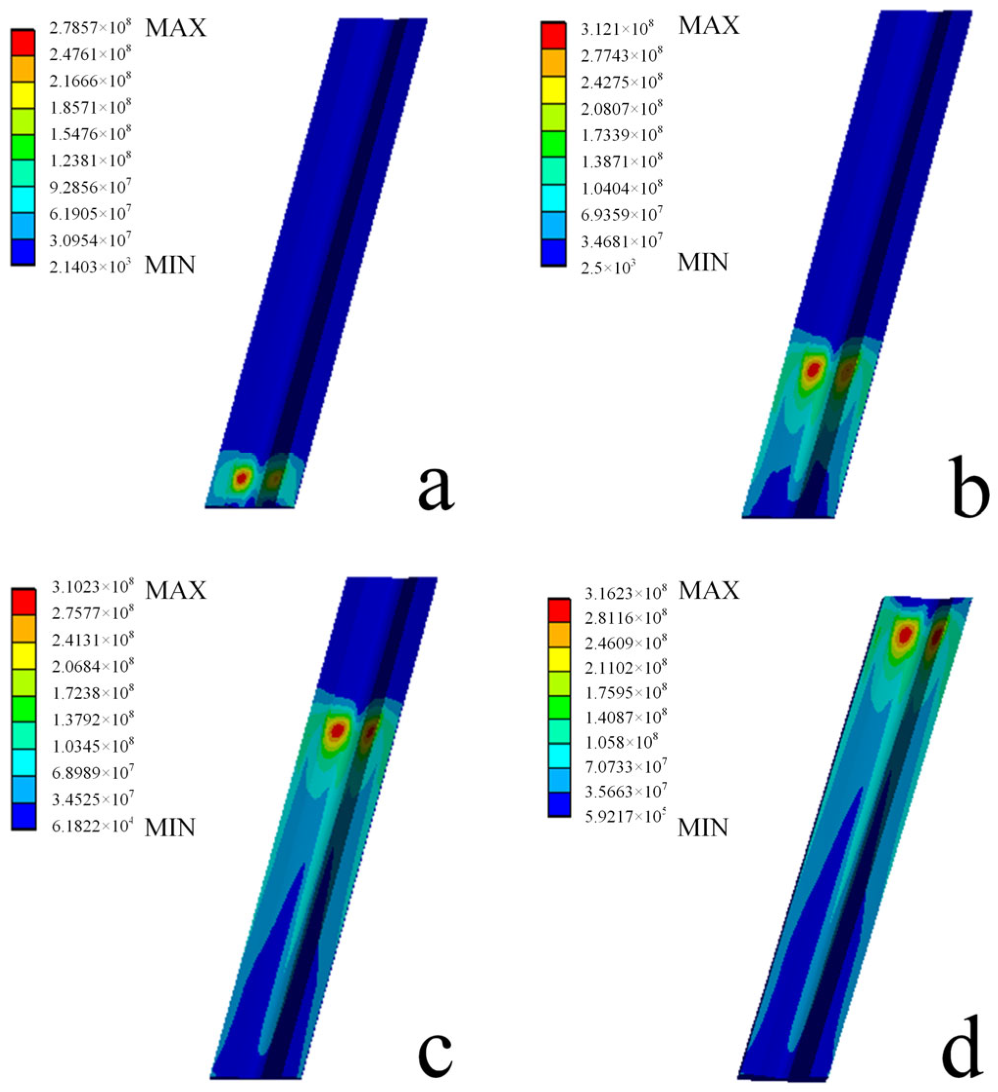 Modelling 06 00122 g011