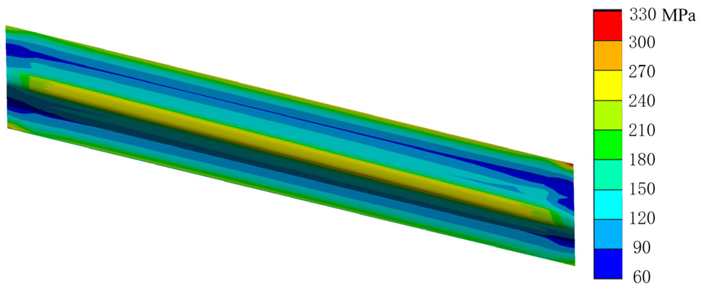 Modelling 06 00122 g012