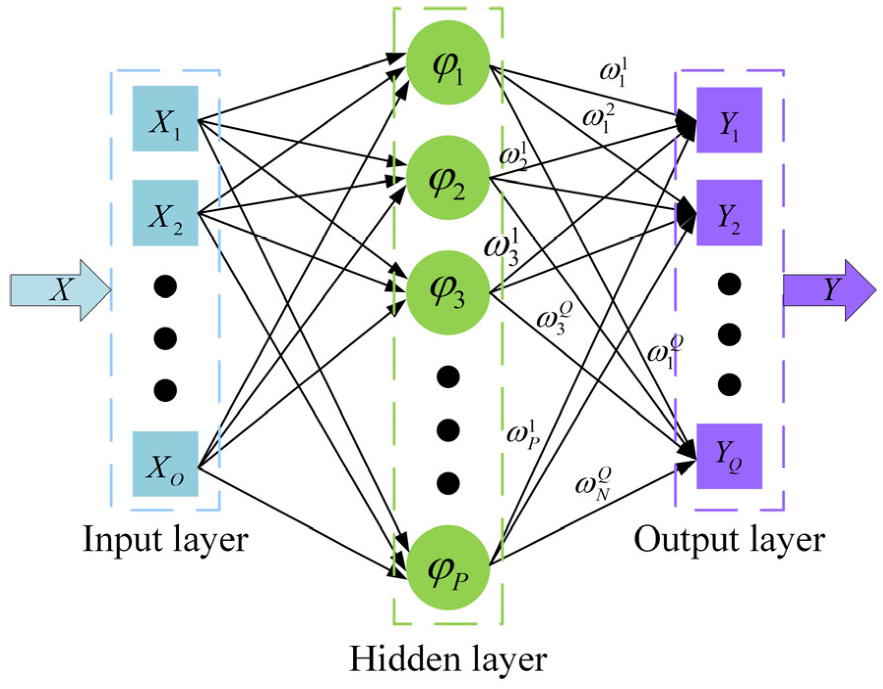 Modelling 06 00122 g017