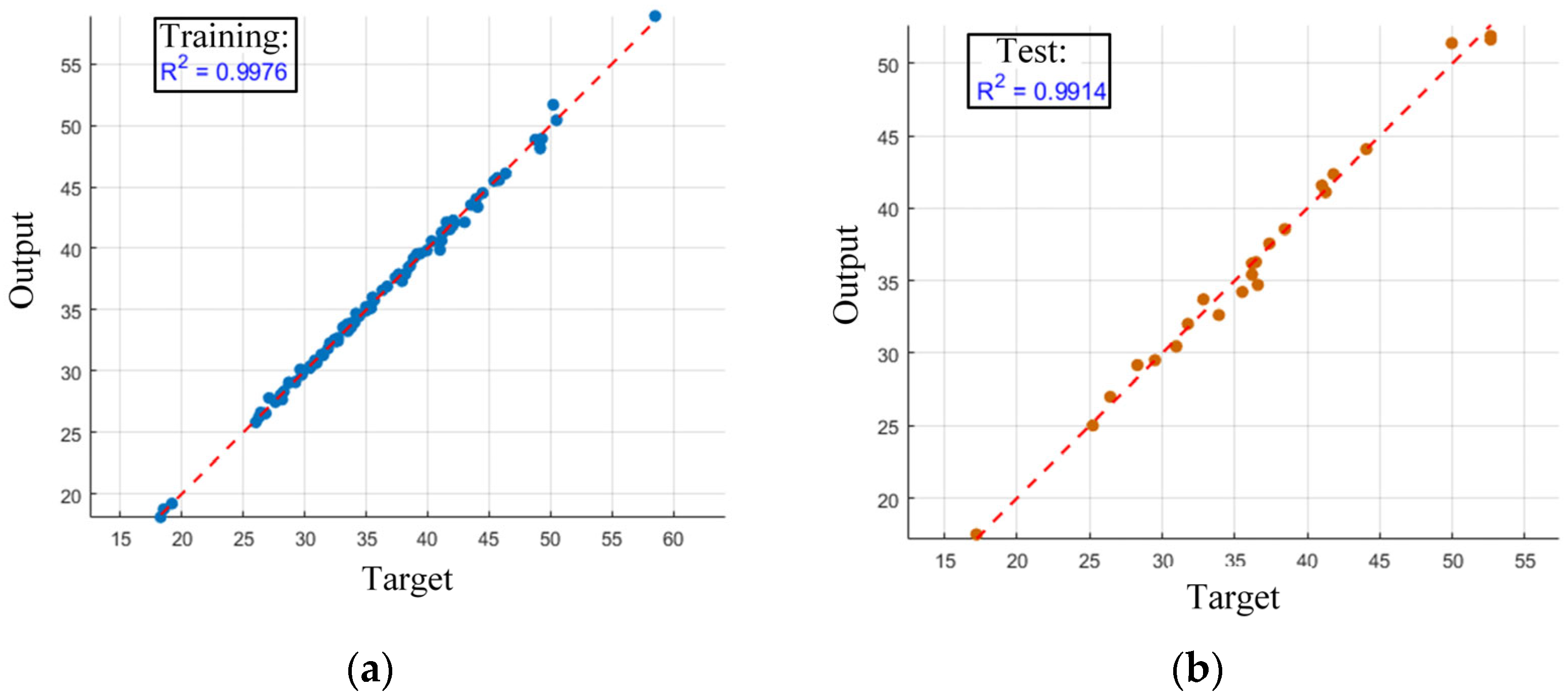 Modelling 06 00122 g021