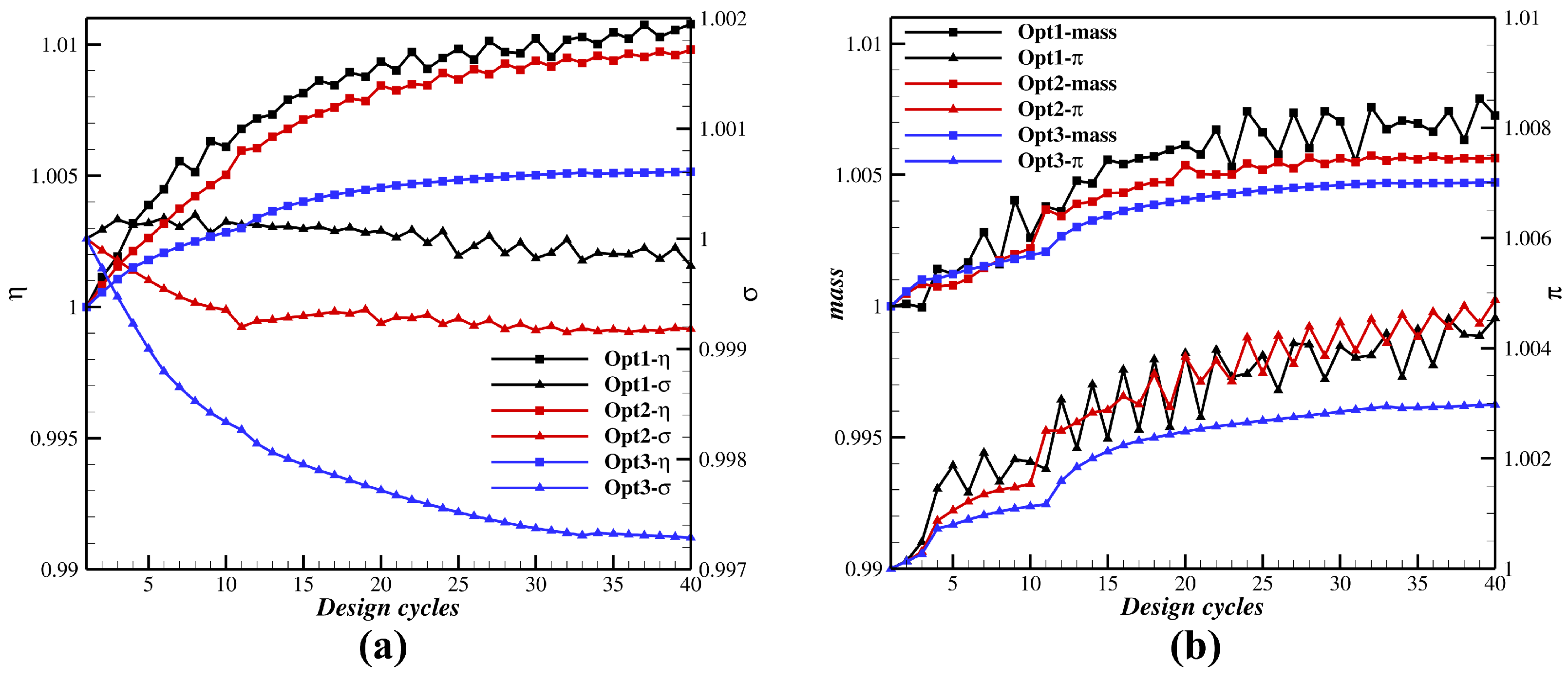 Modelling 06 00125 g012