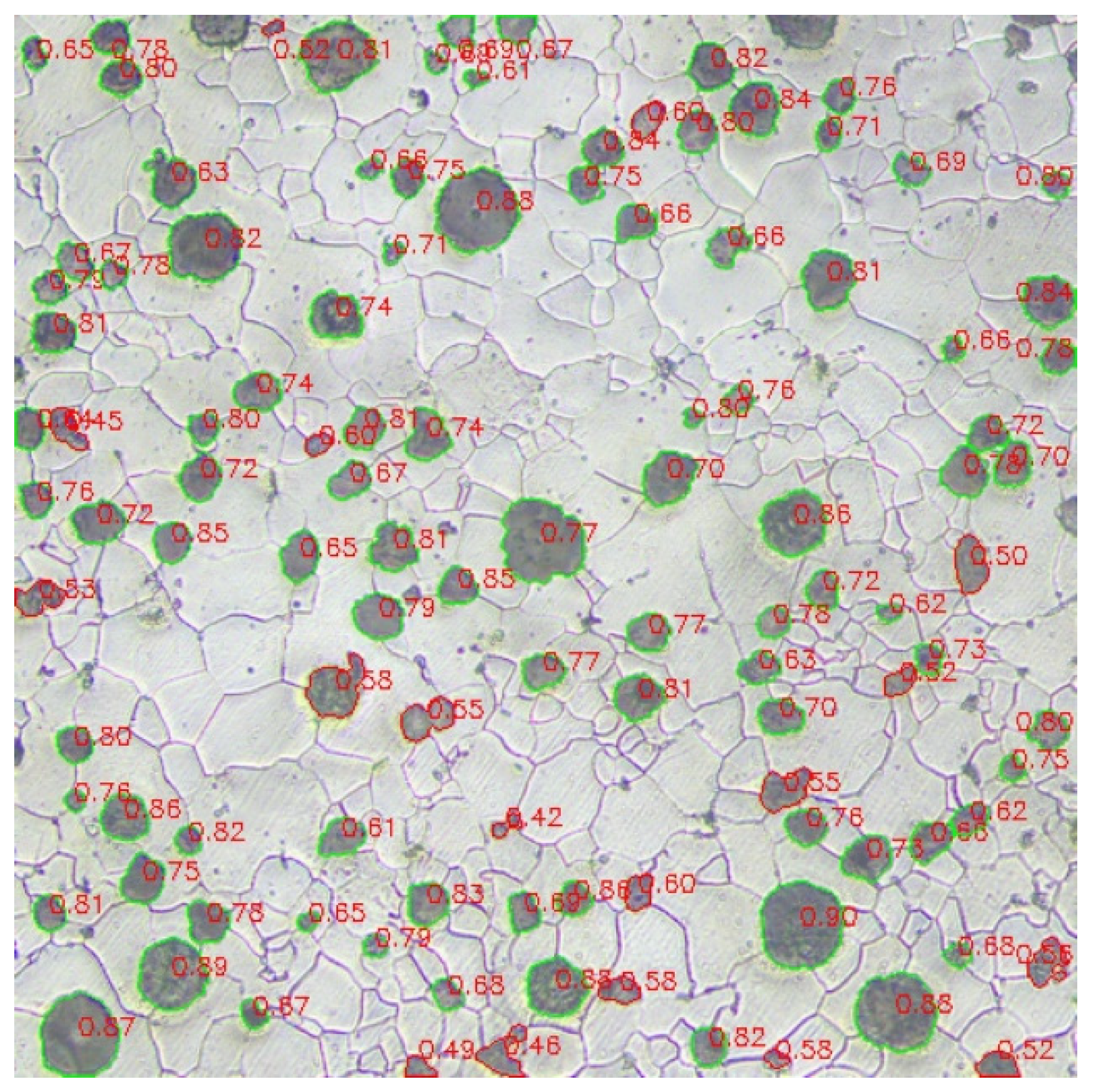 Modelling 06 00126 g004